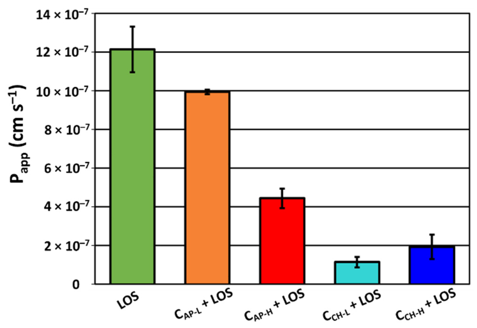 Materials 14 07345 g010