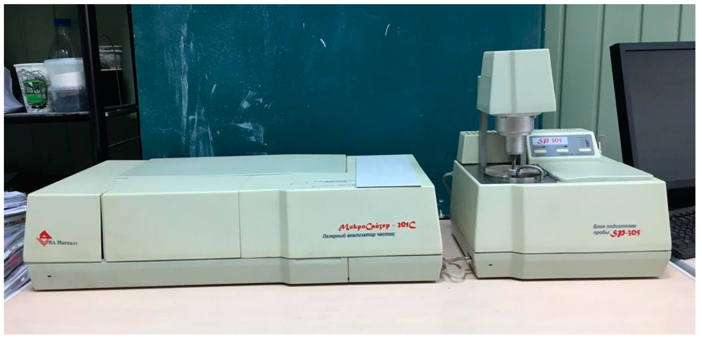 Materials 14 07347 g003 Materials 14 07347 g003