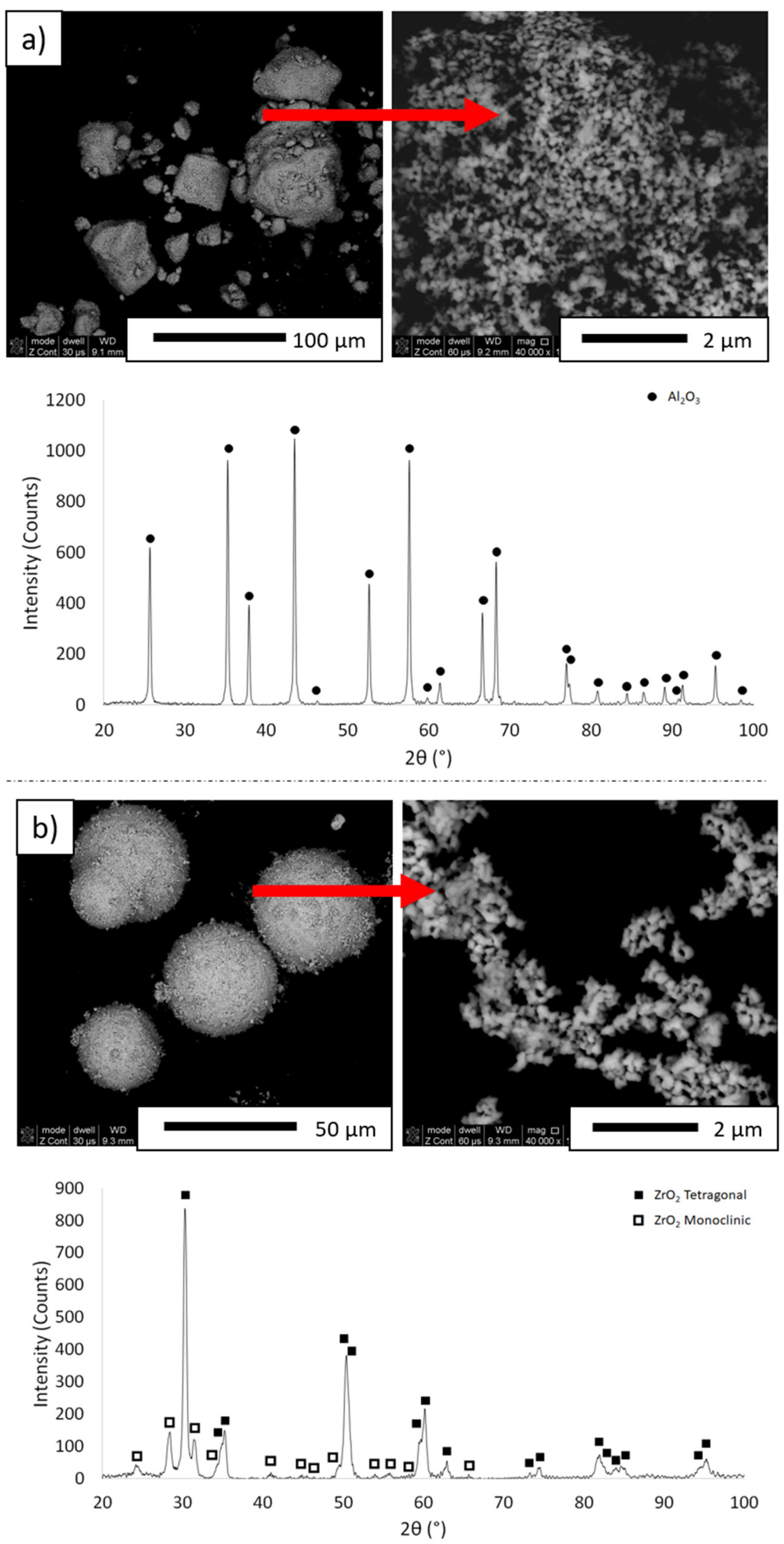 Materials 14 07348 g001
