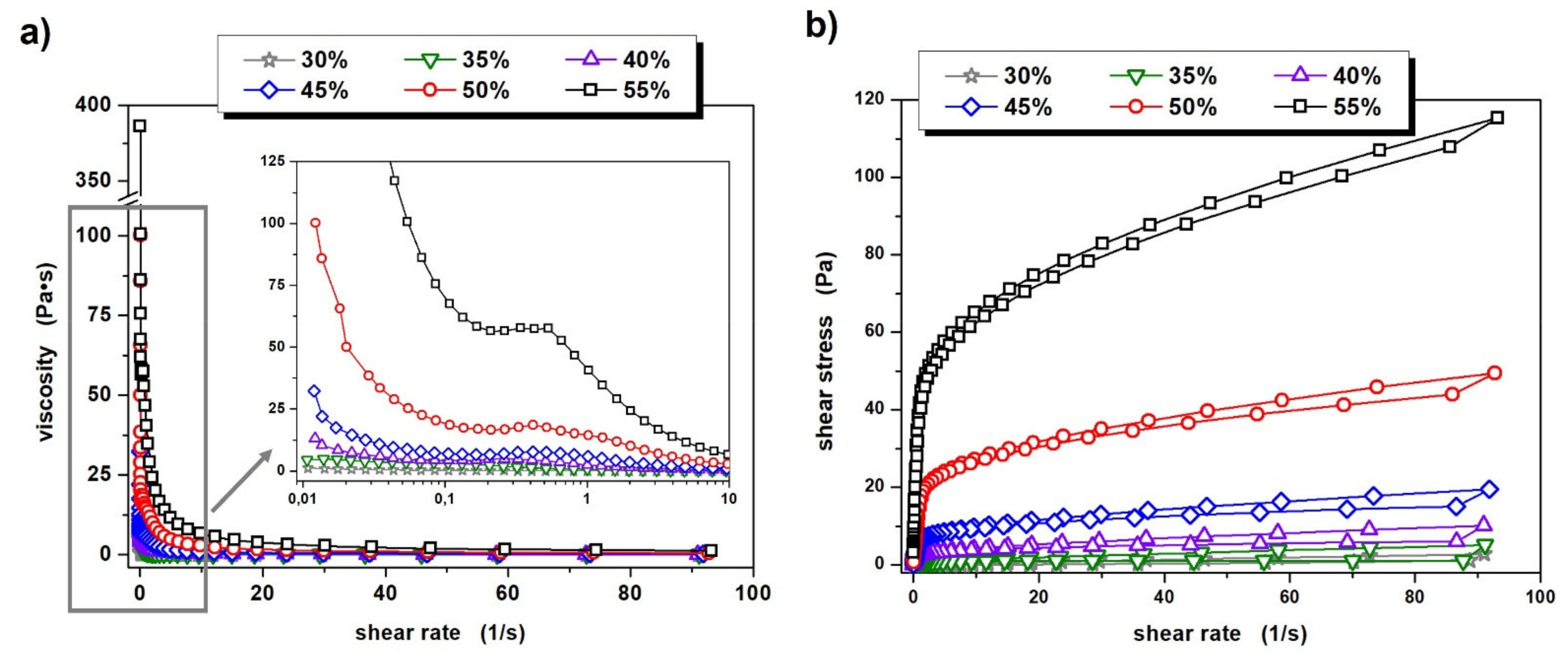Materials 14 07348 g002