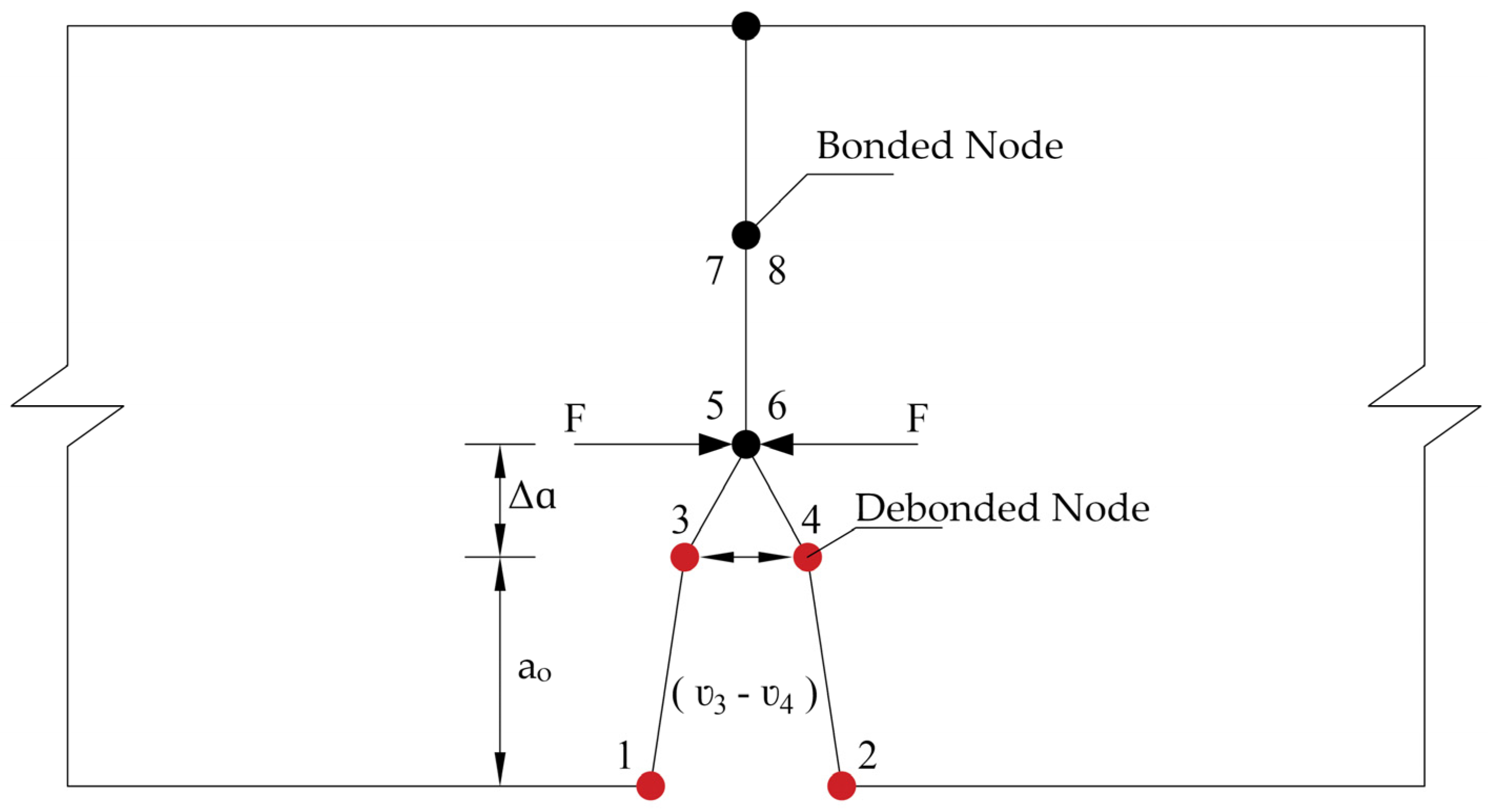Materials 14 07349 g002 Materials 14 07349 g002