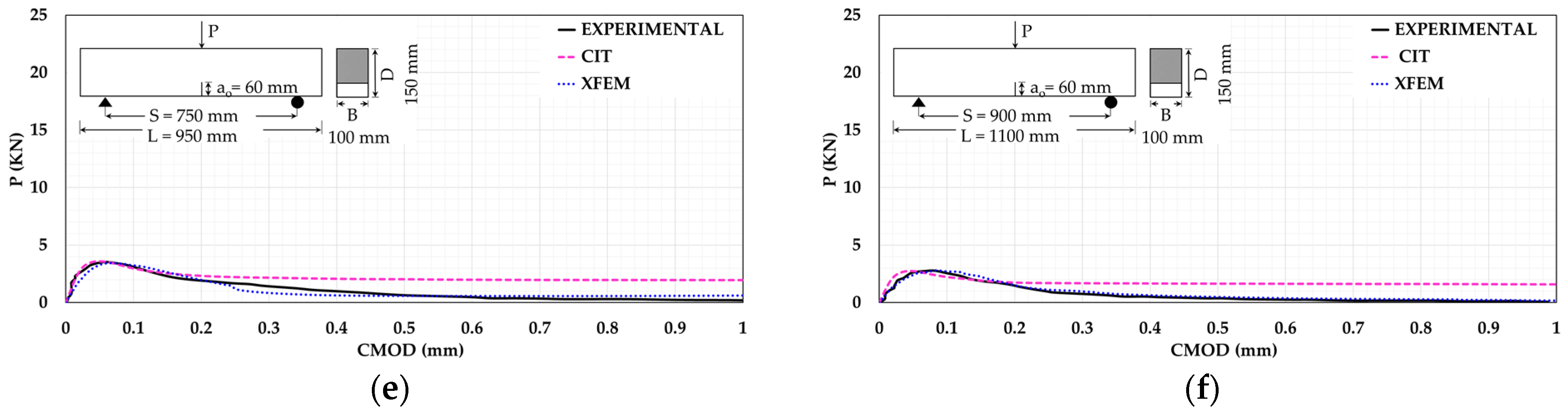 Materials 14 07349 g005b Materials 14 07349 g005b
