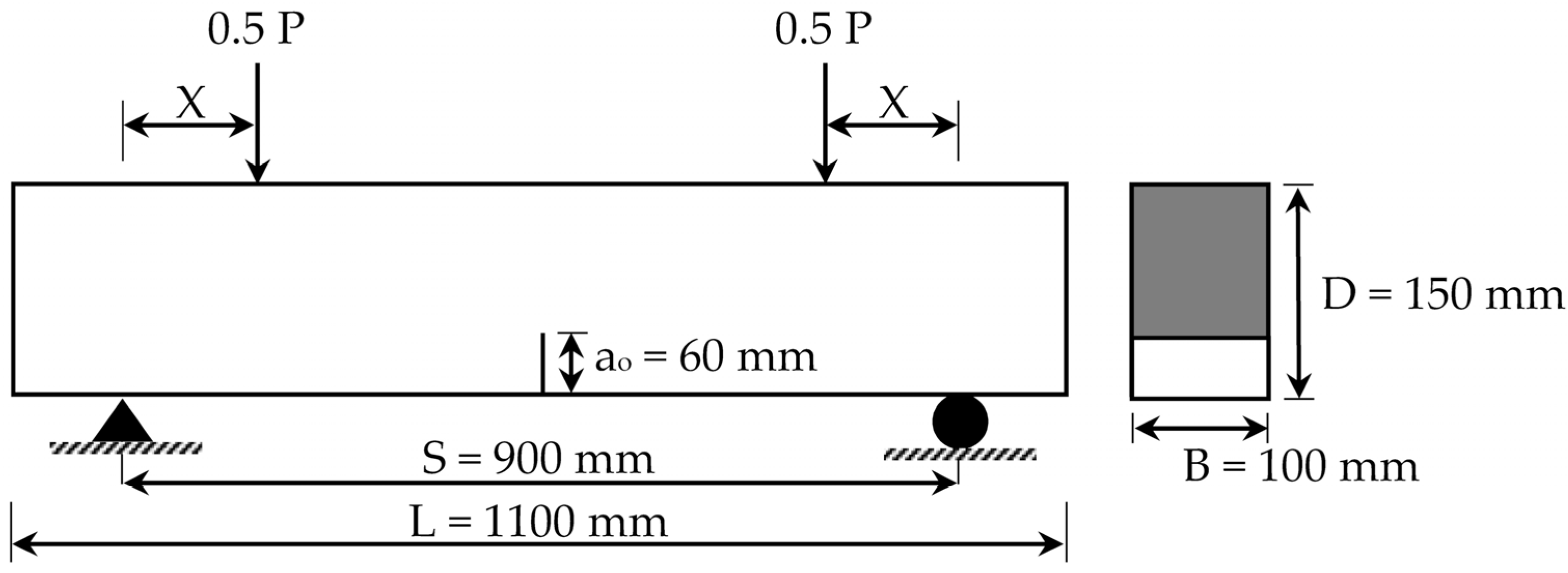 Materials 14 07349 g008 Materials 14 07349 g008