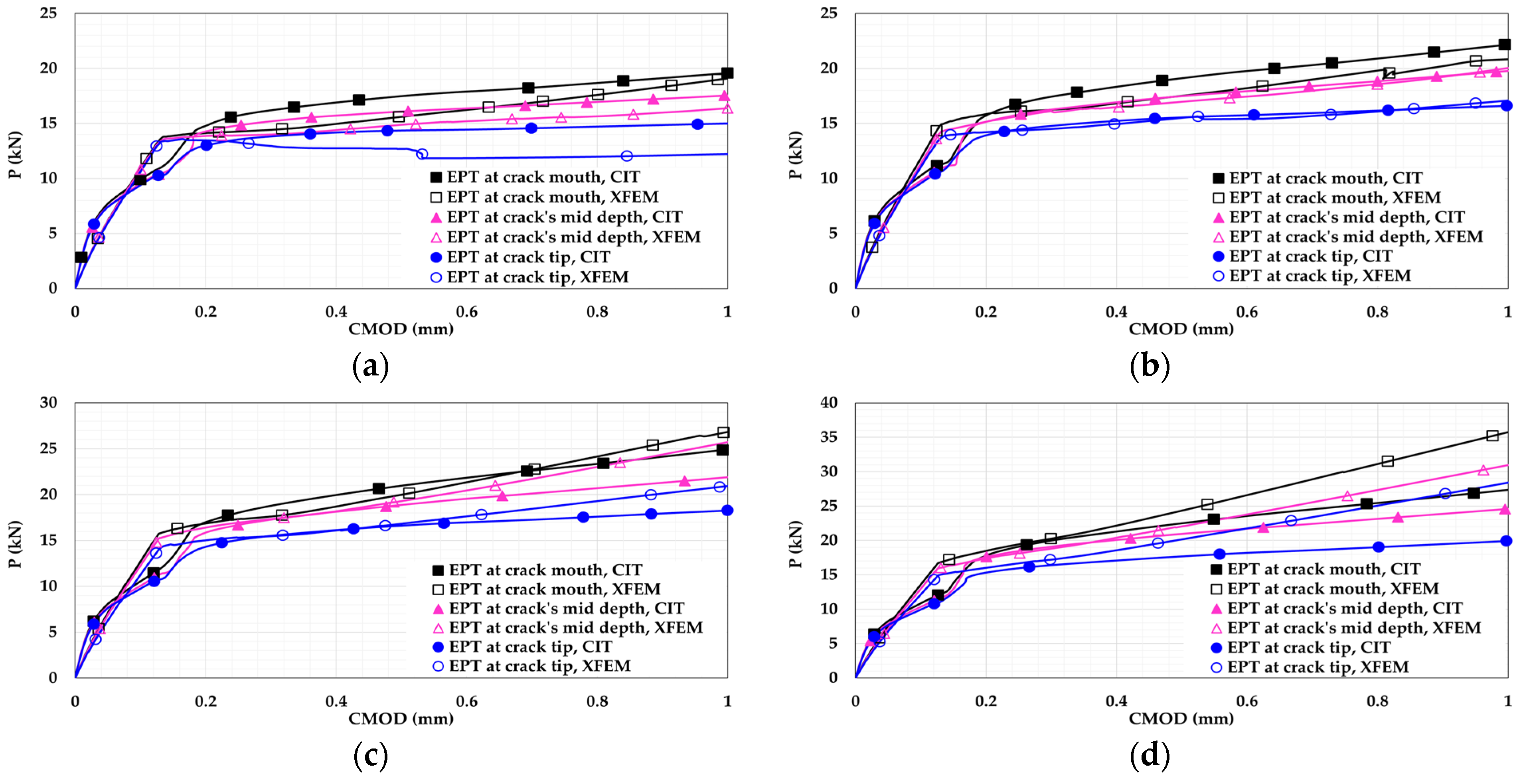 Materials 14 07349 g013 Materials 14 07349 g013