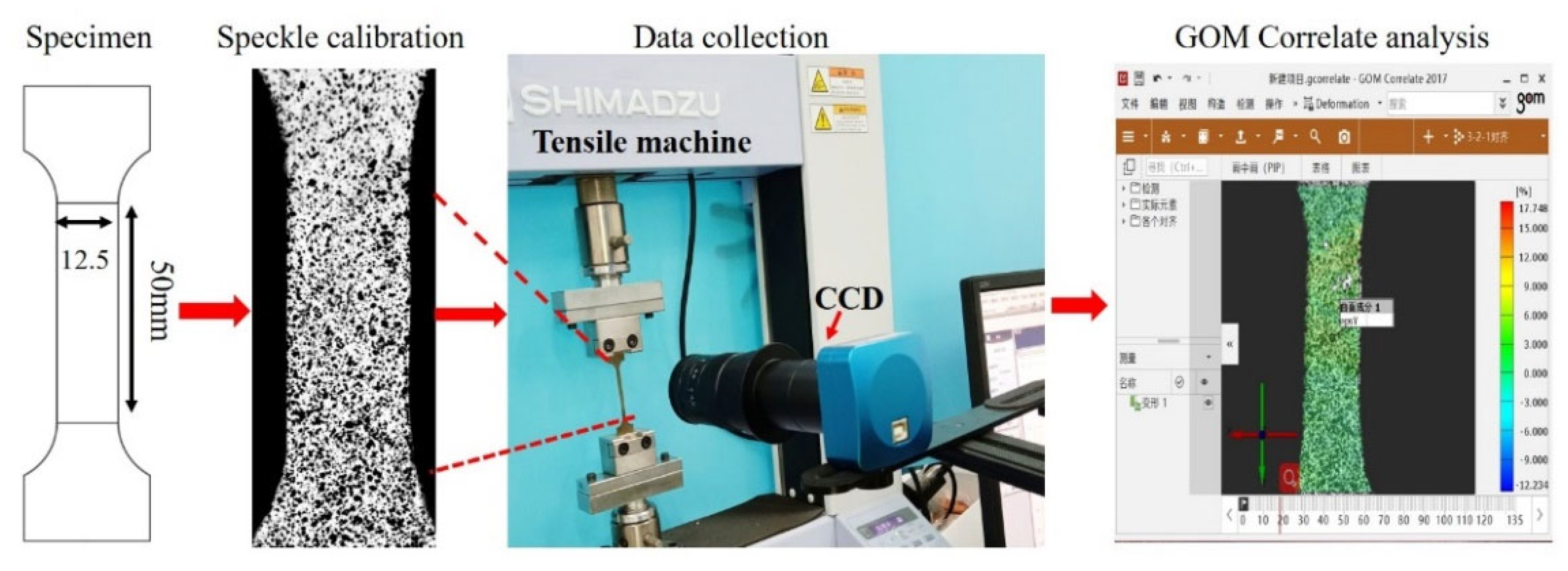 Materials 14 07353 g002