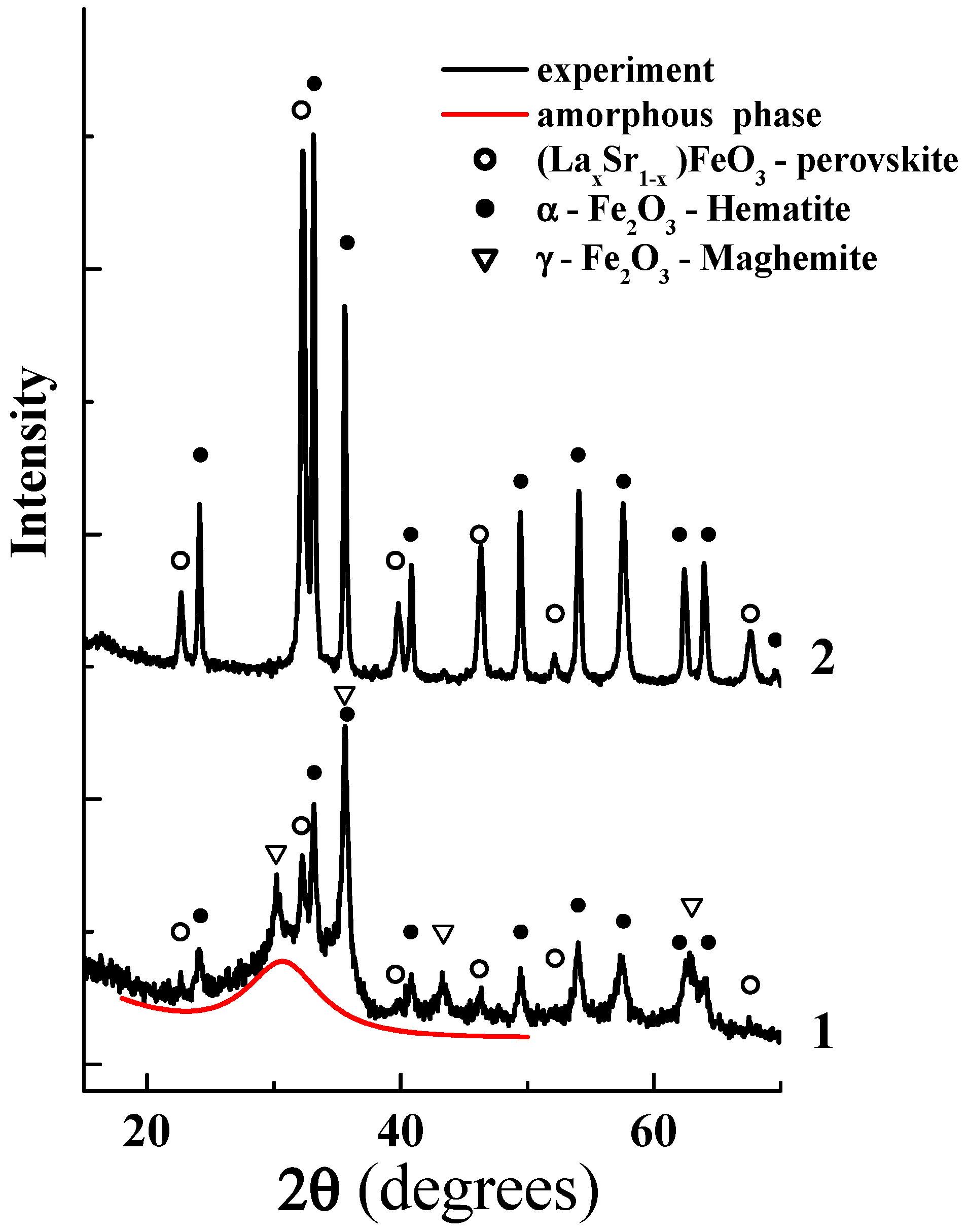 Materials 14 07355 g002