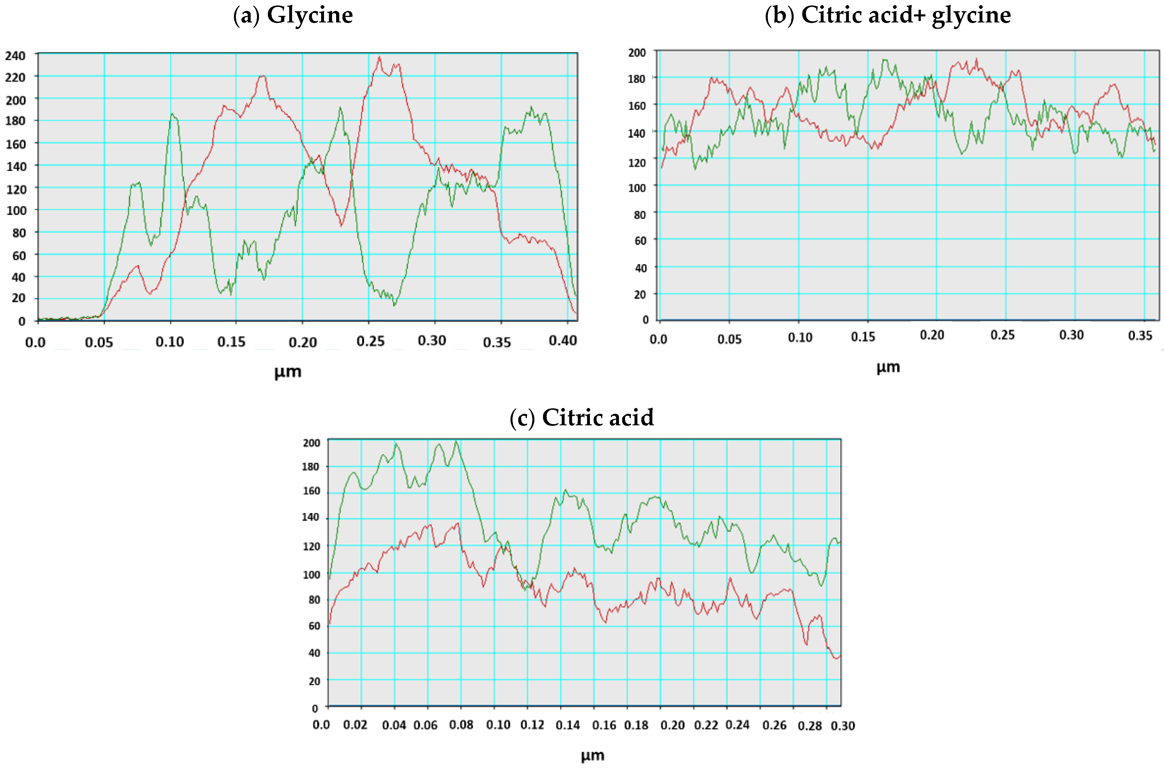 Materials 14 07355 g005
