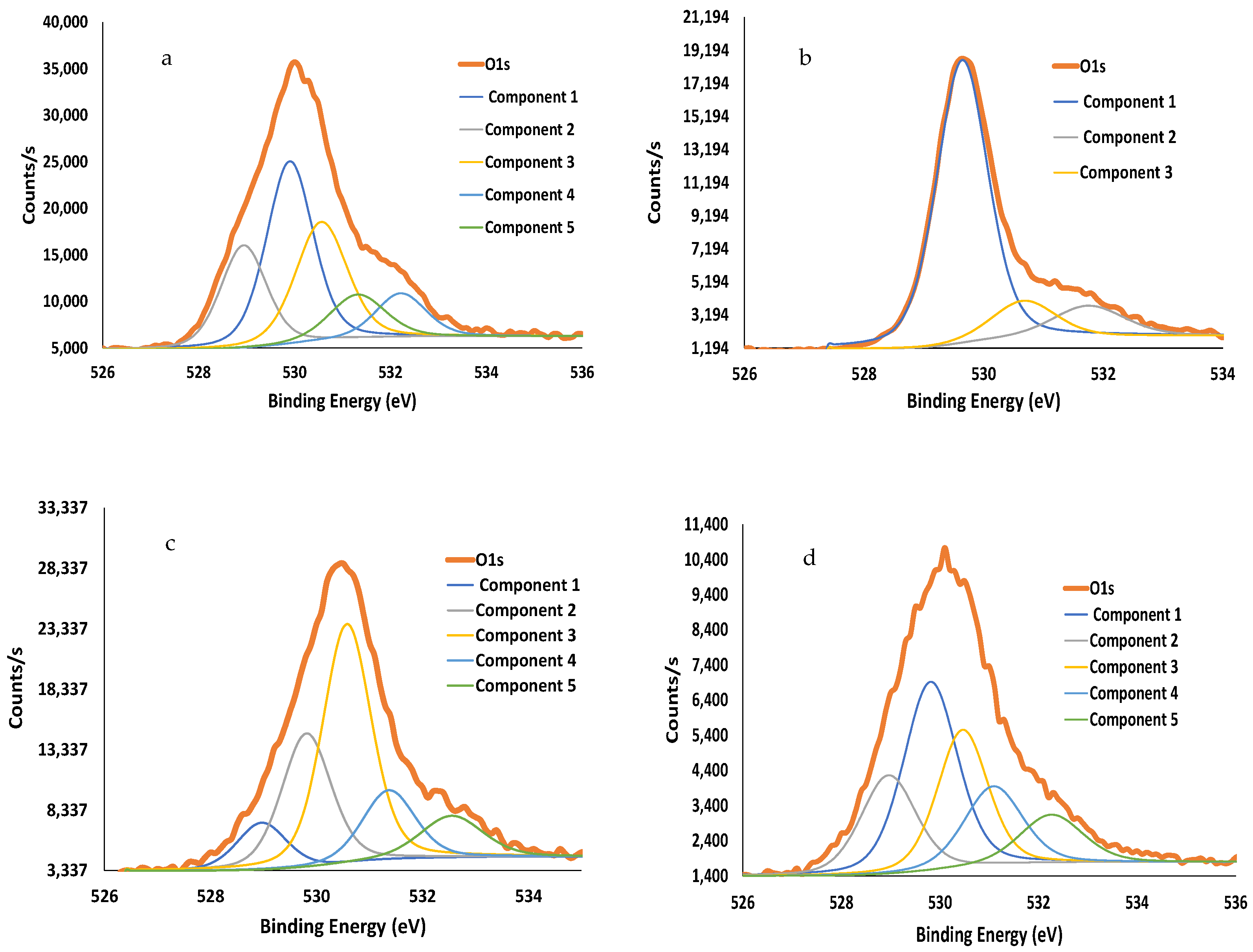 Materials 14 07355 g011