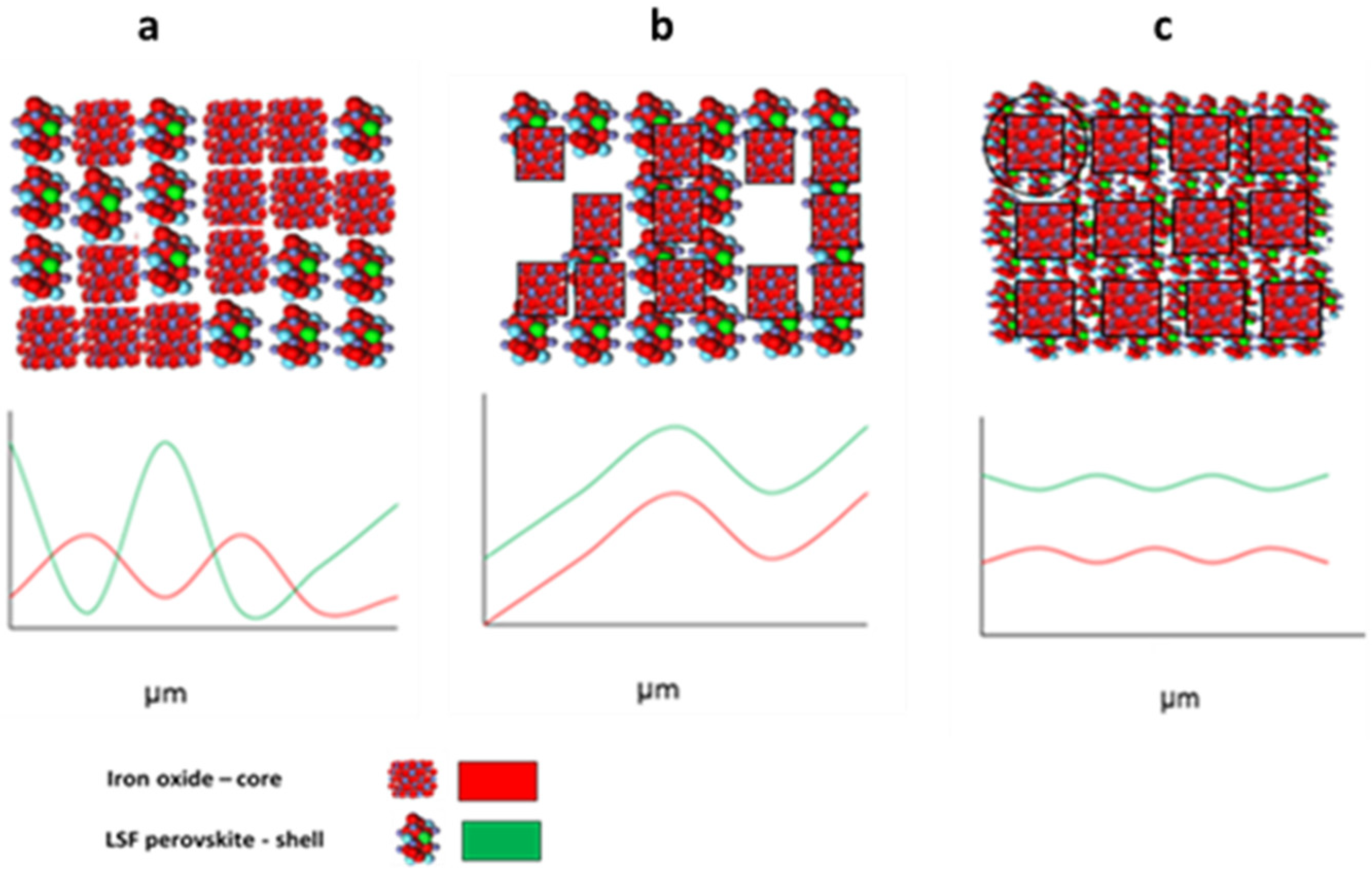 Materials 14 07355 sch003