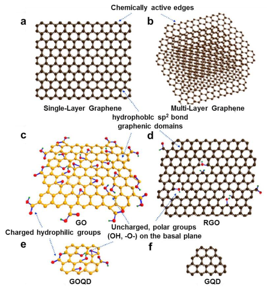 Materials 14 07356 g002