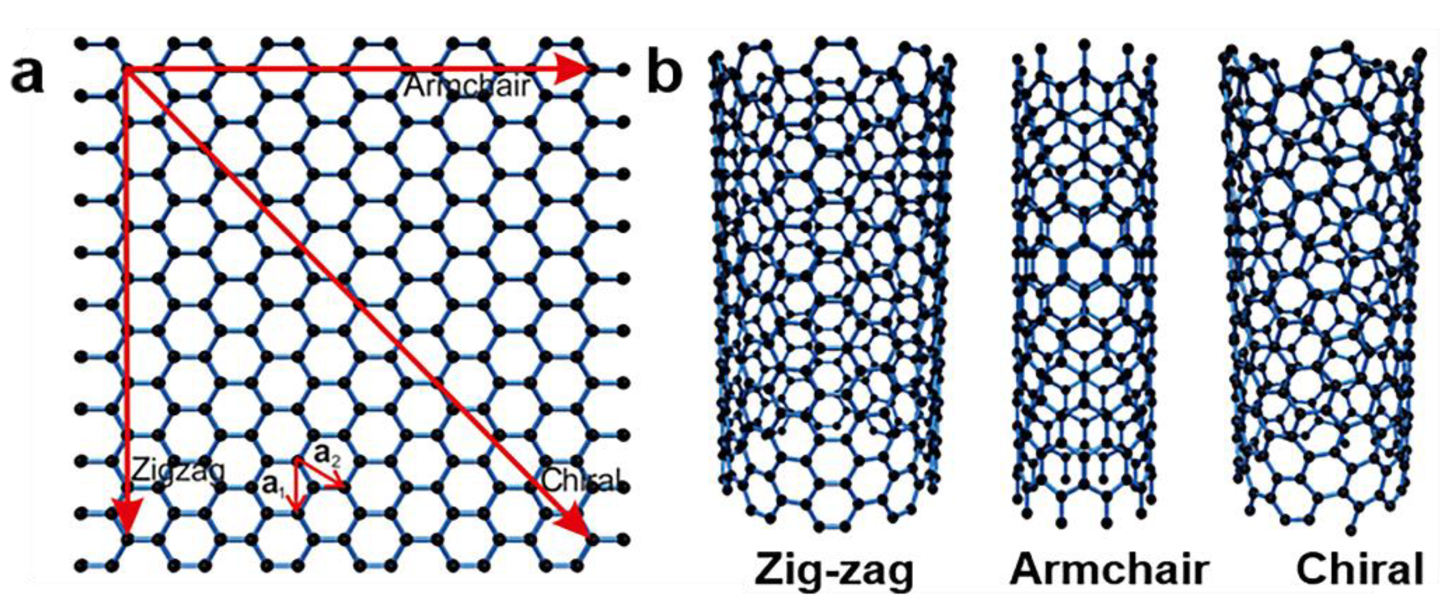 Materials 14 07356 g005