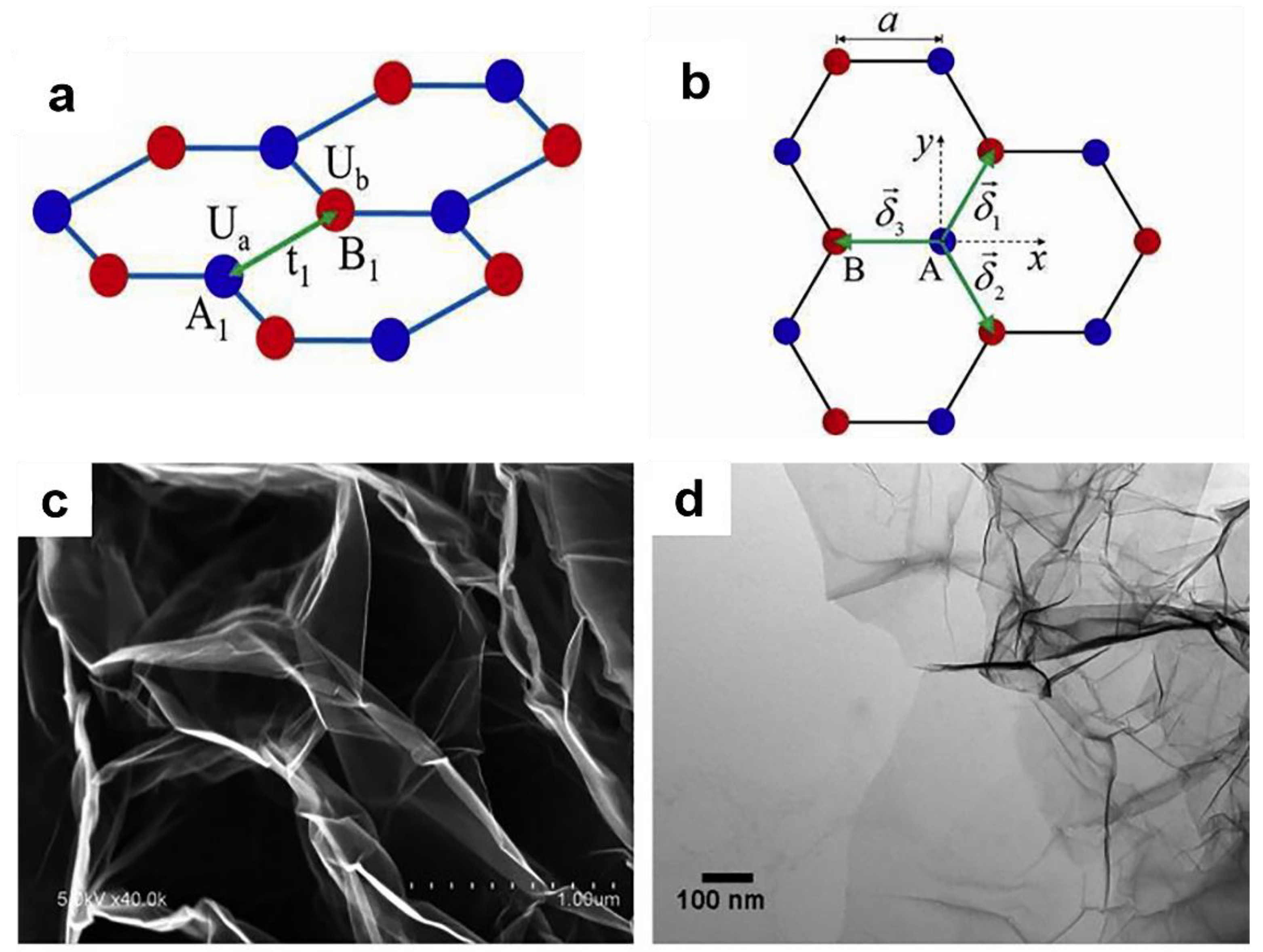 Materials 14 07356 g006