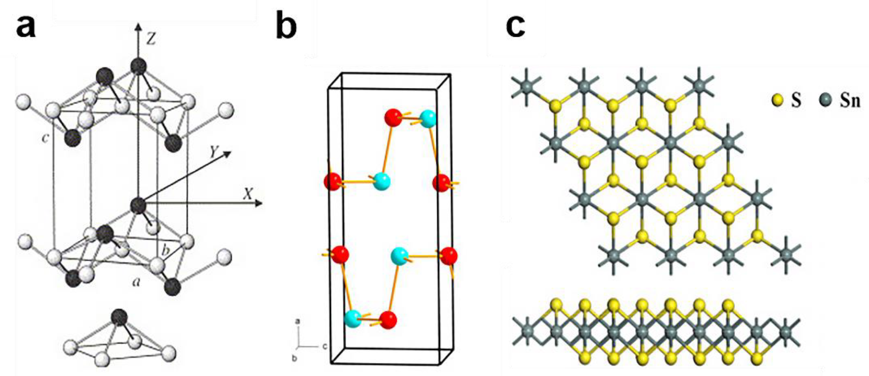 Materials 14 07356 g007