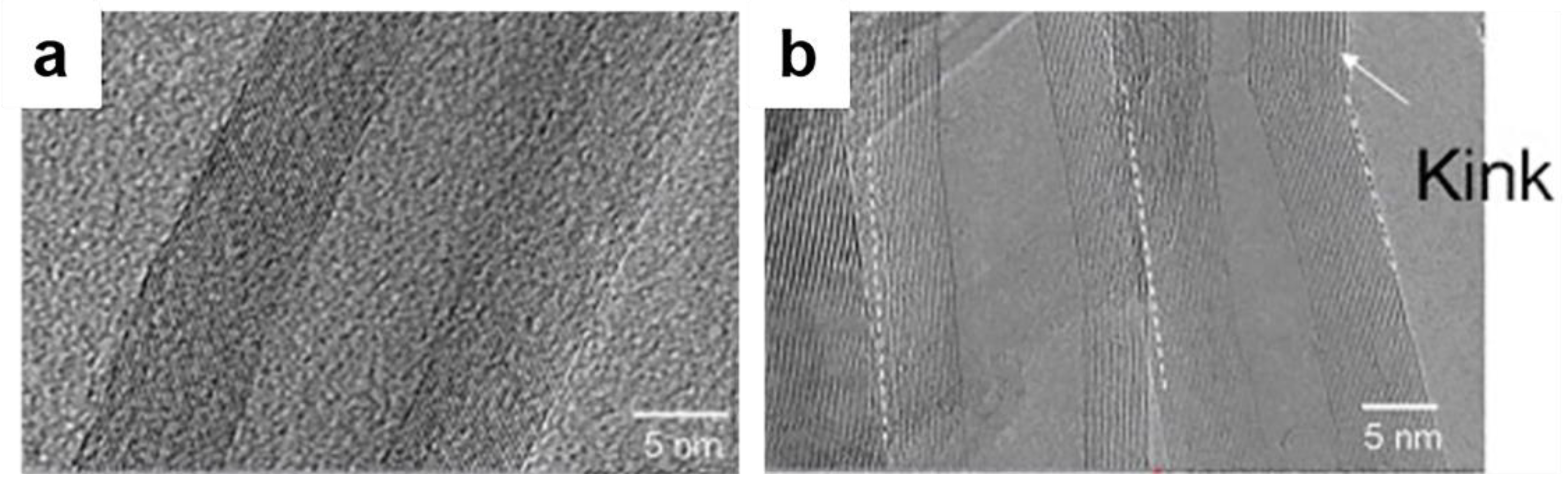 Materials 14 07356 g008