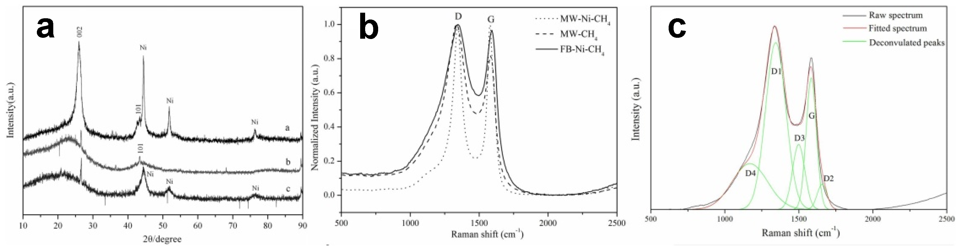 Materials 14 07356 g014