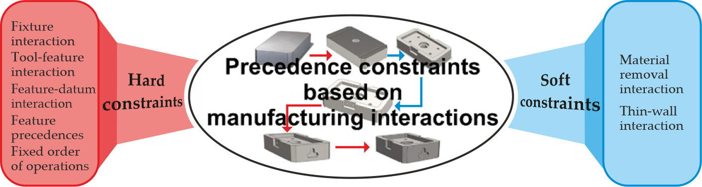 Materials 14 07360 g002