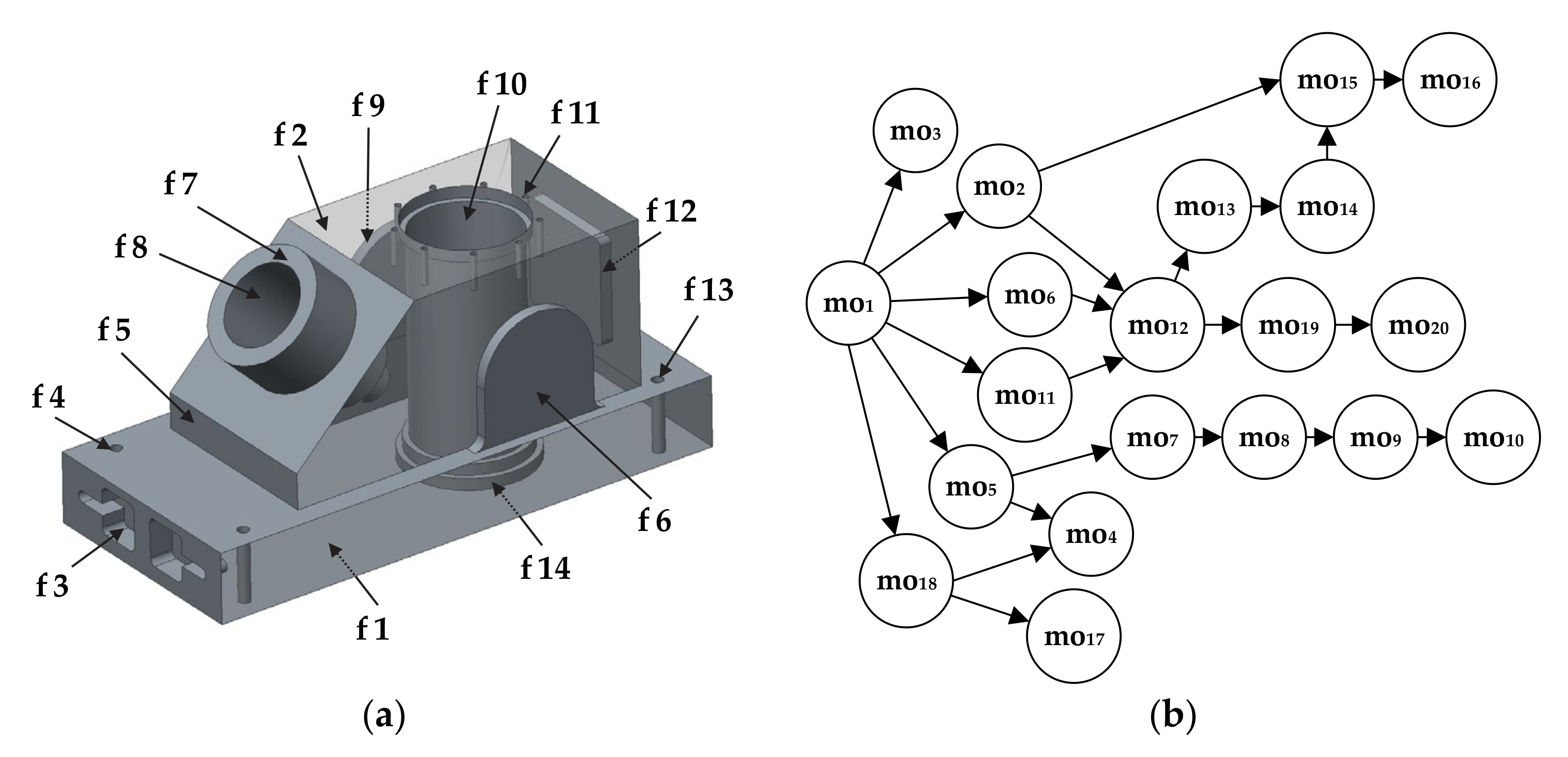 Materials 14 07360 g003