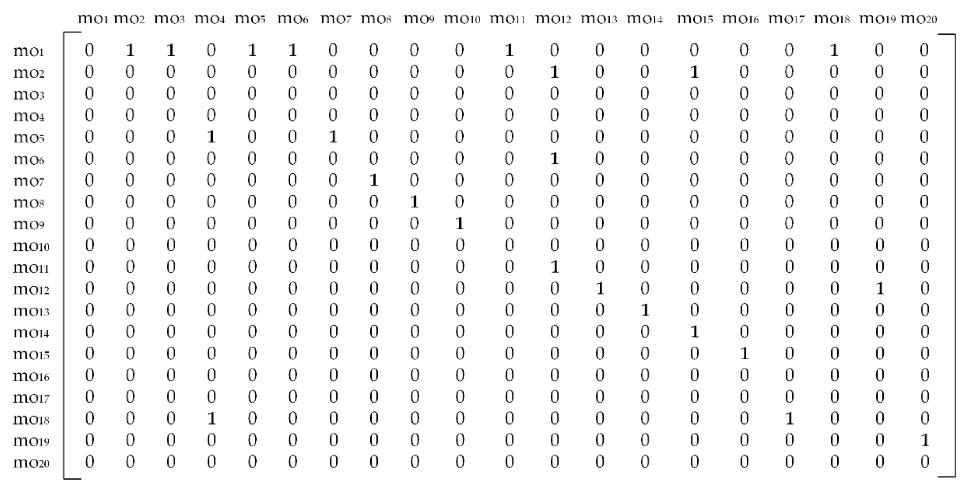 Materials 14 07360 g004