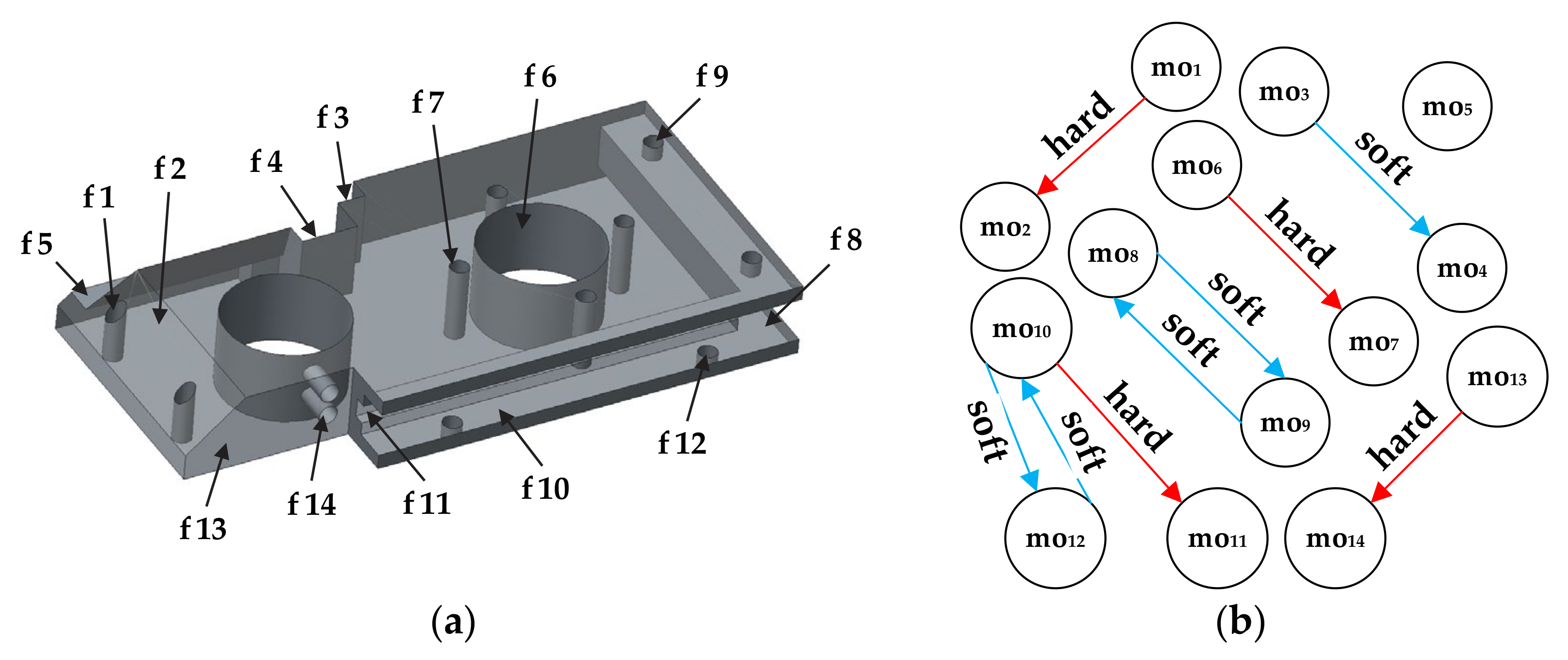 Materials 14 07360 g005