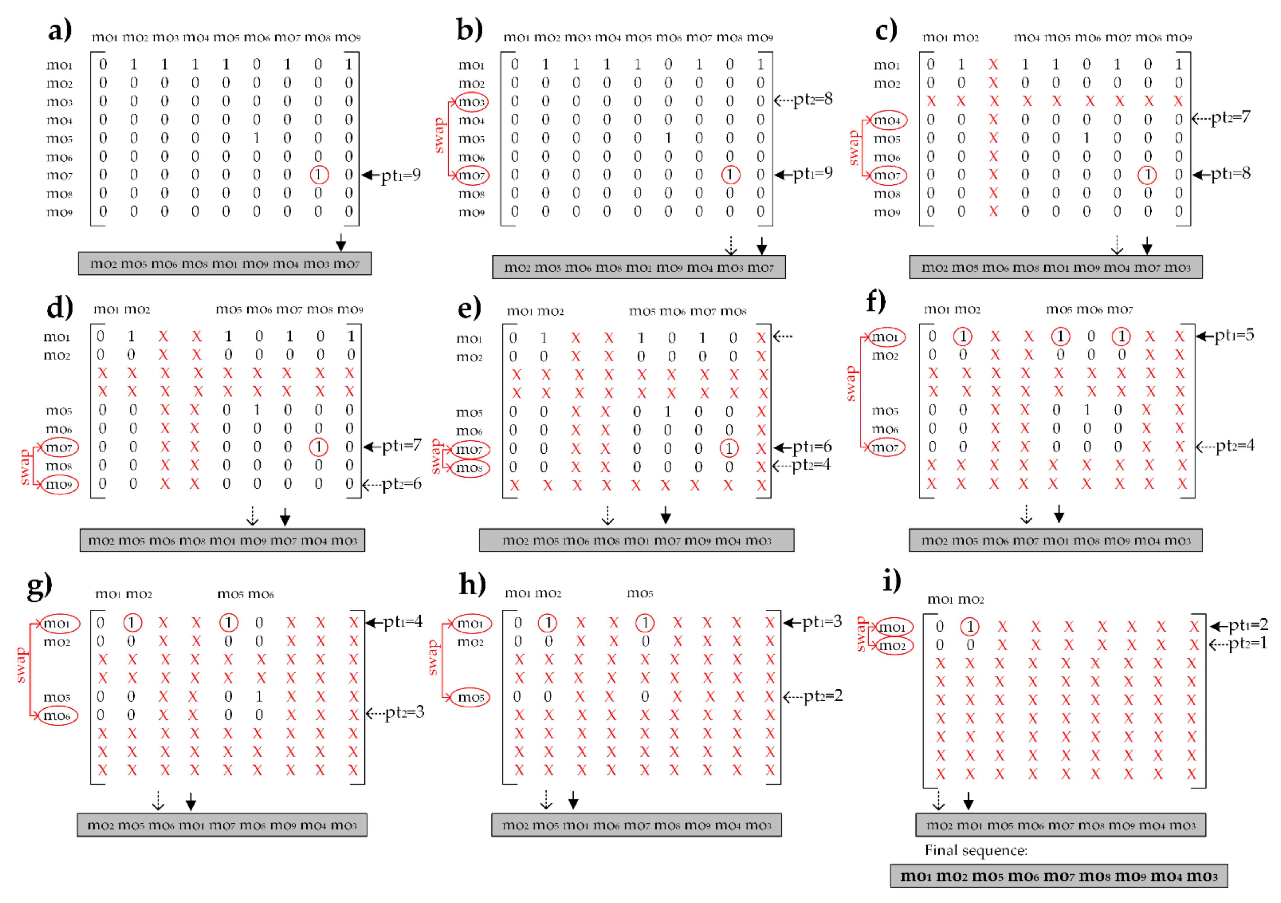 Materials 14 07360 g008
