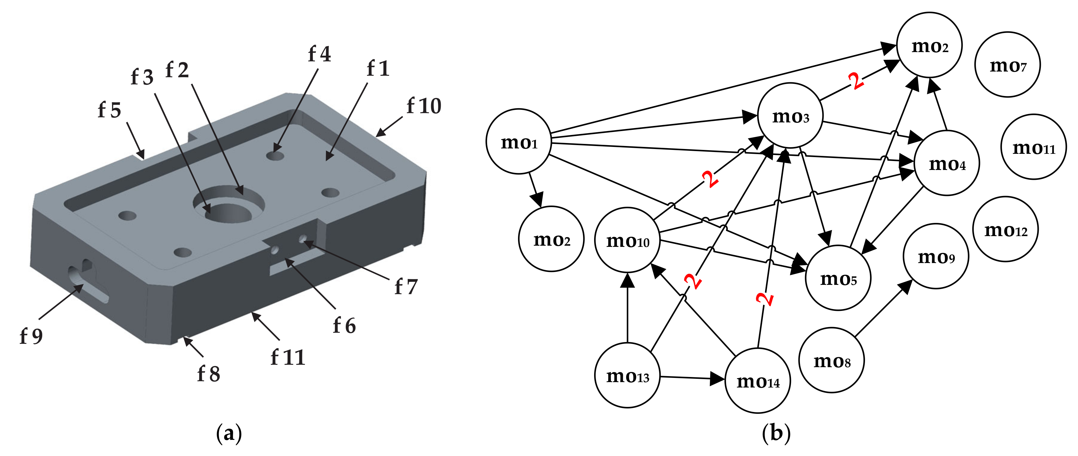 Materials 14 07360 g009
