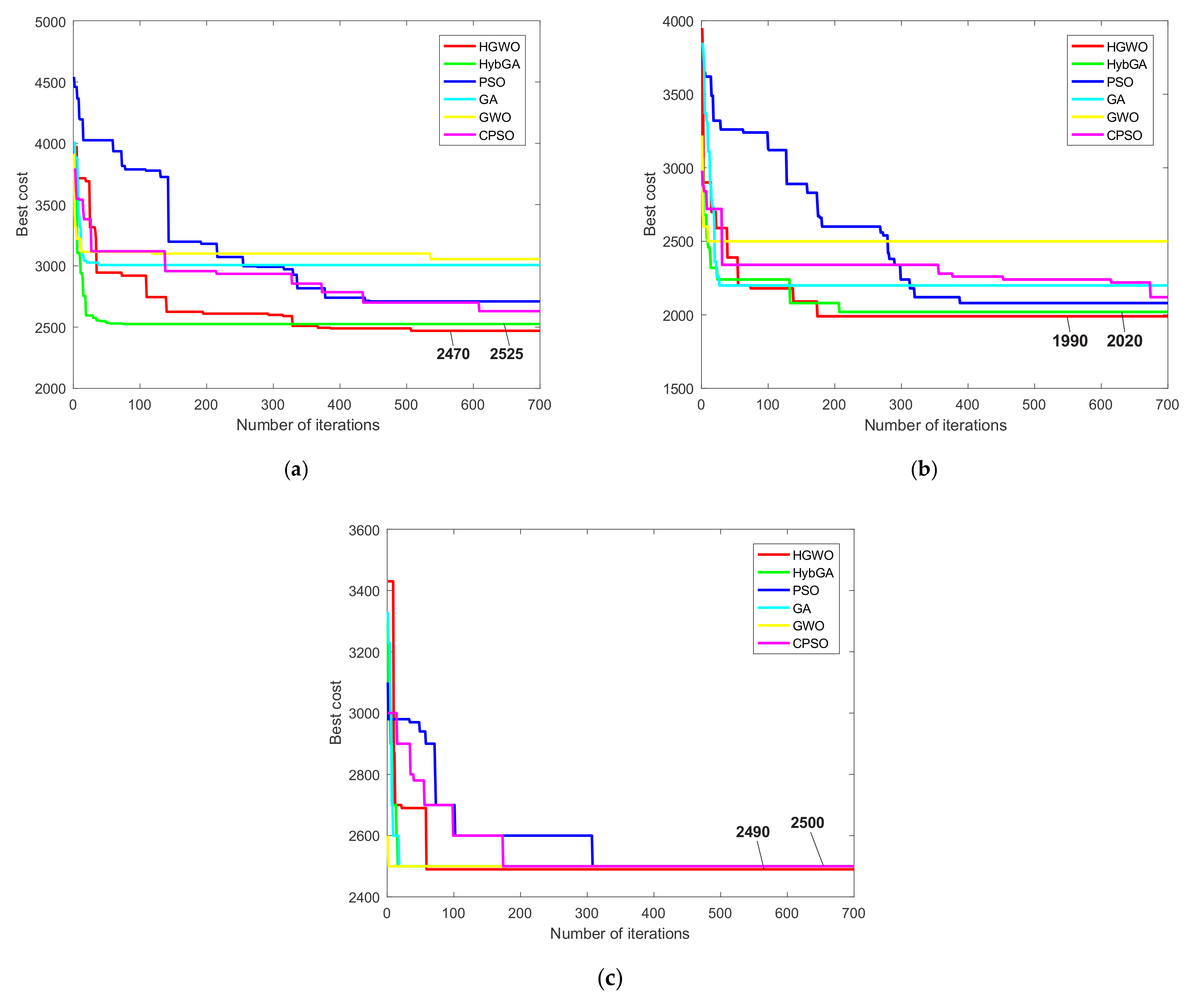 Materials 14 07360 g011