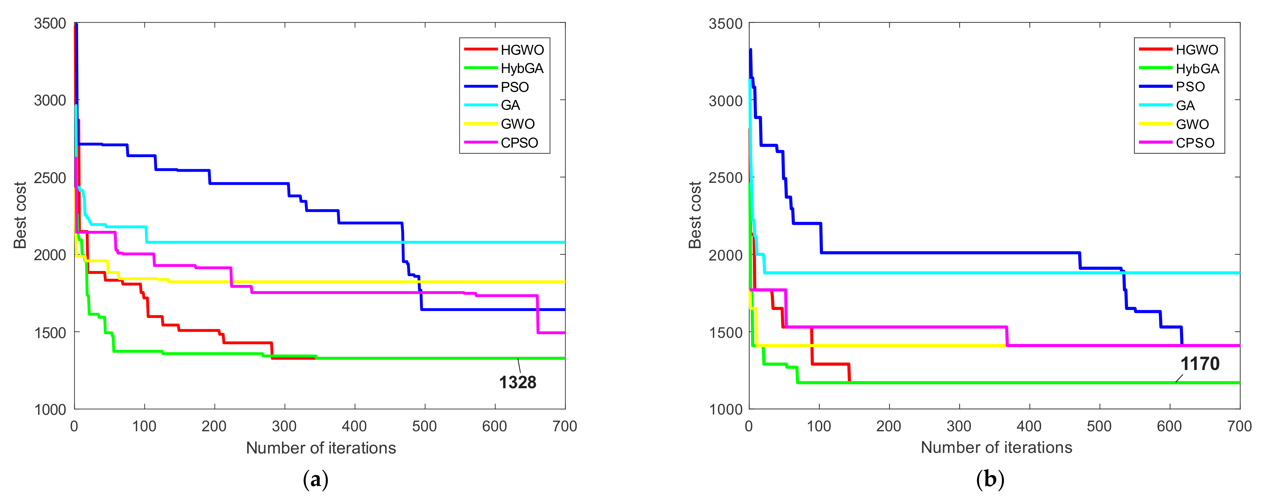 Materials 14 07360 g012