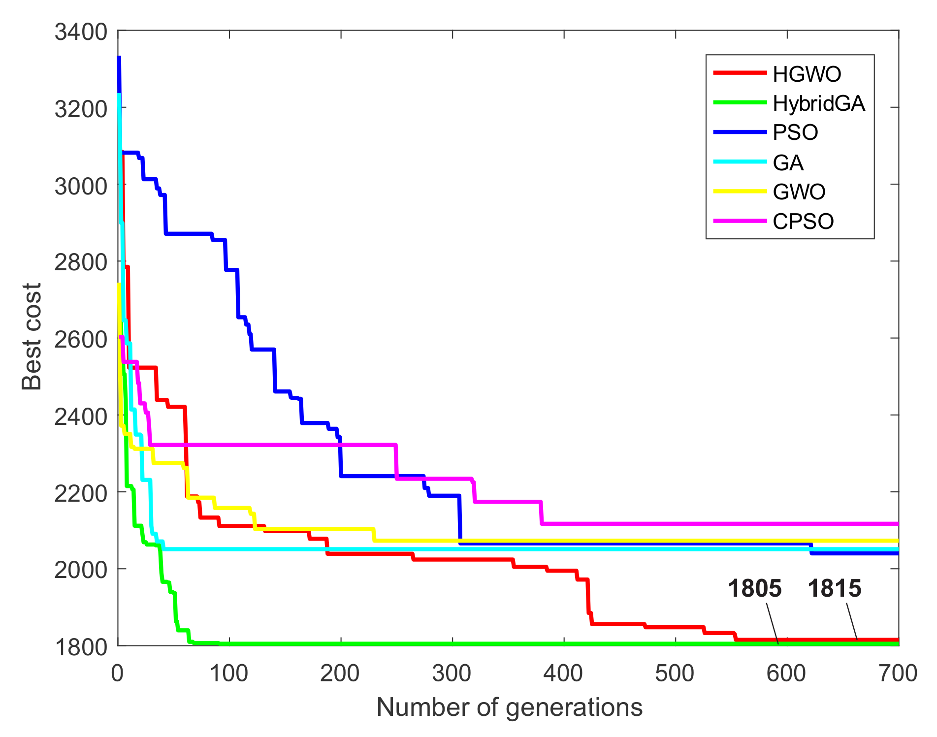 Materials 14 07360 g013