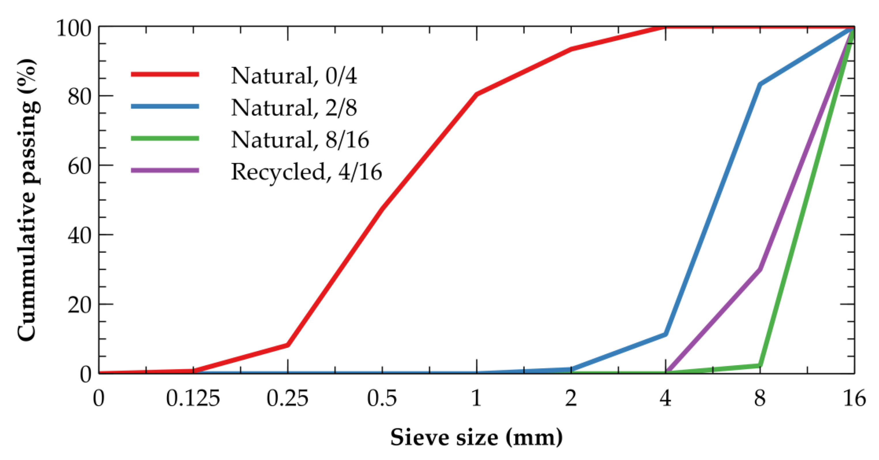 Materials 14 07361 g001