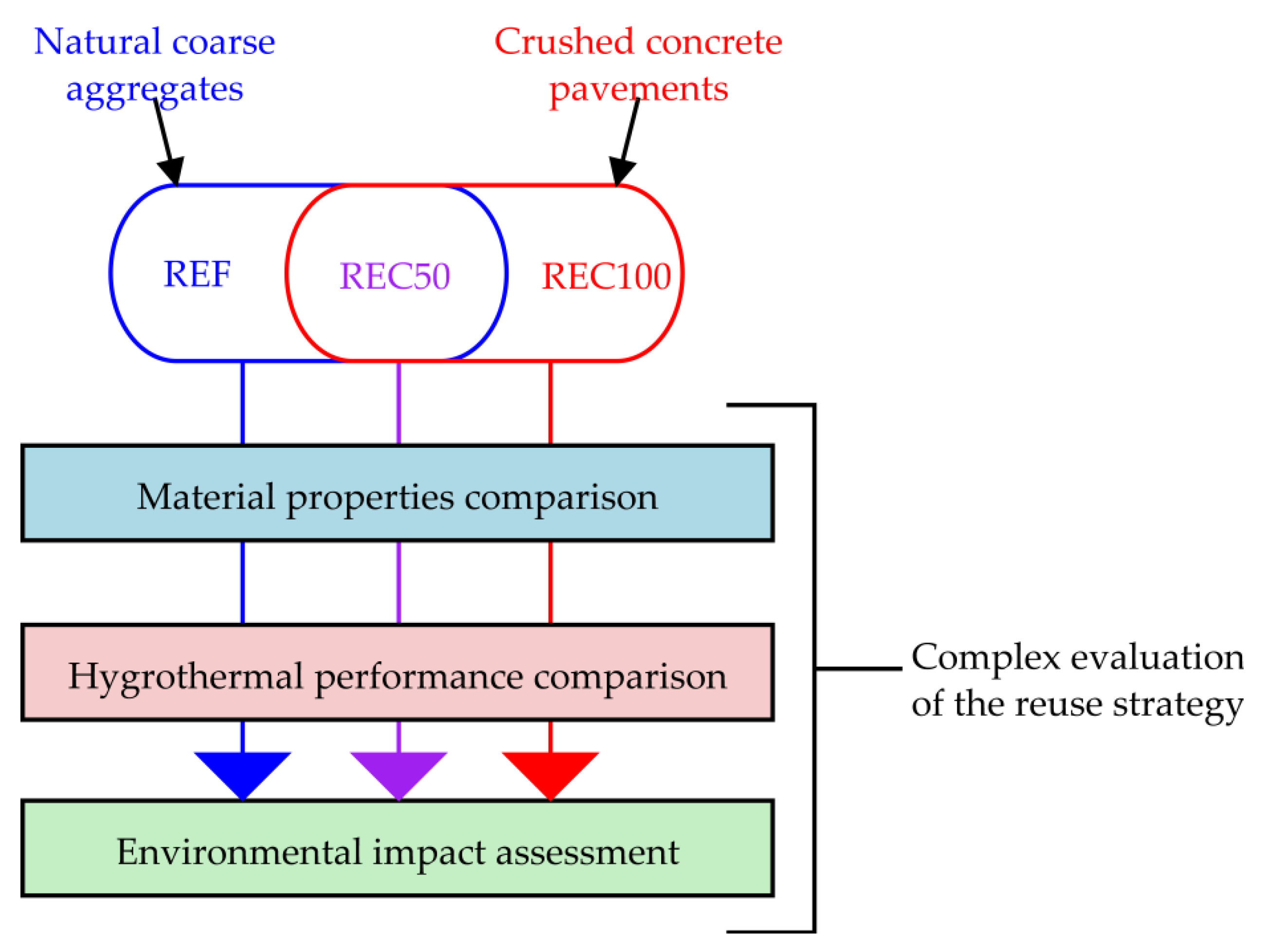 Materials 14 07361 g008