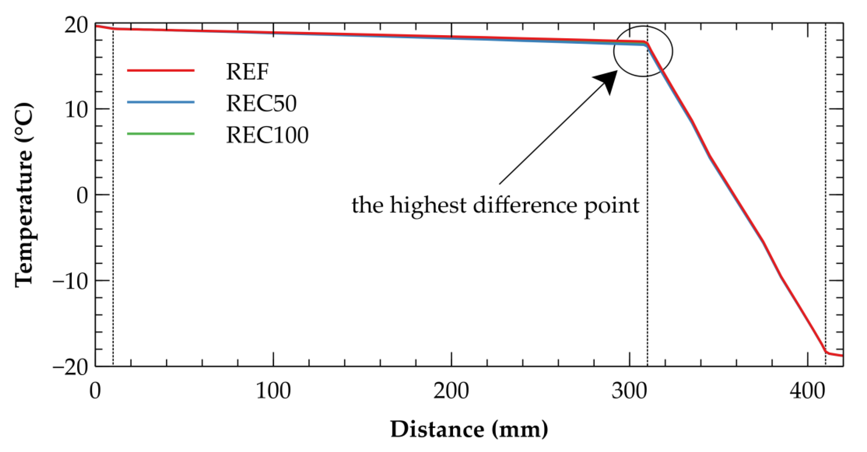 Materials 14 07361 g011