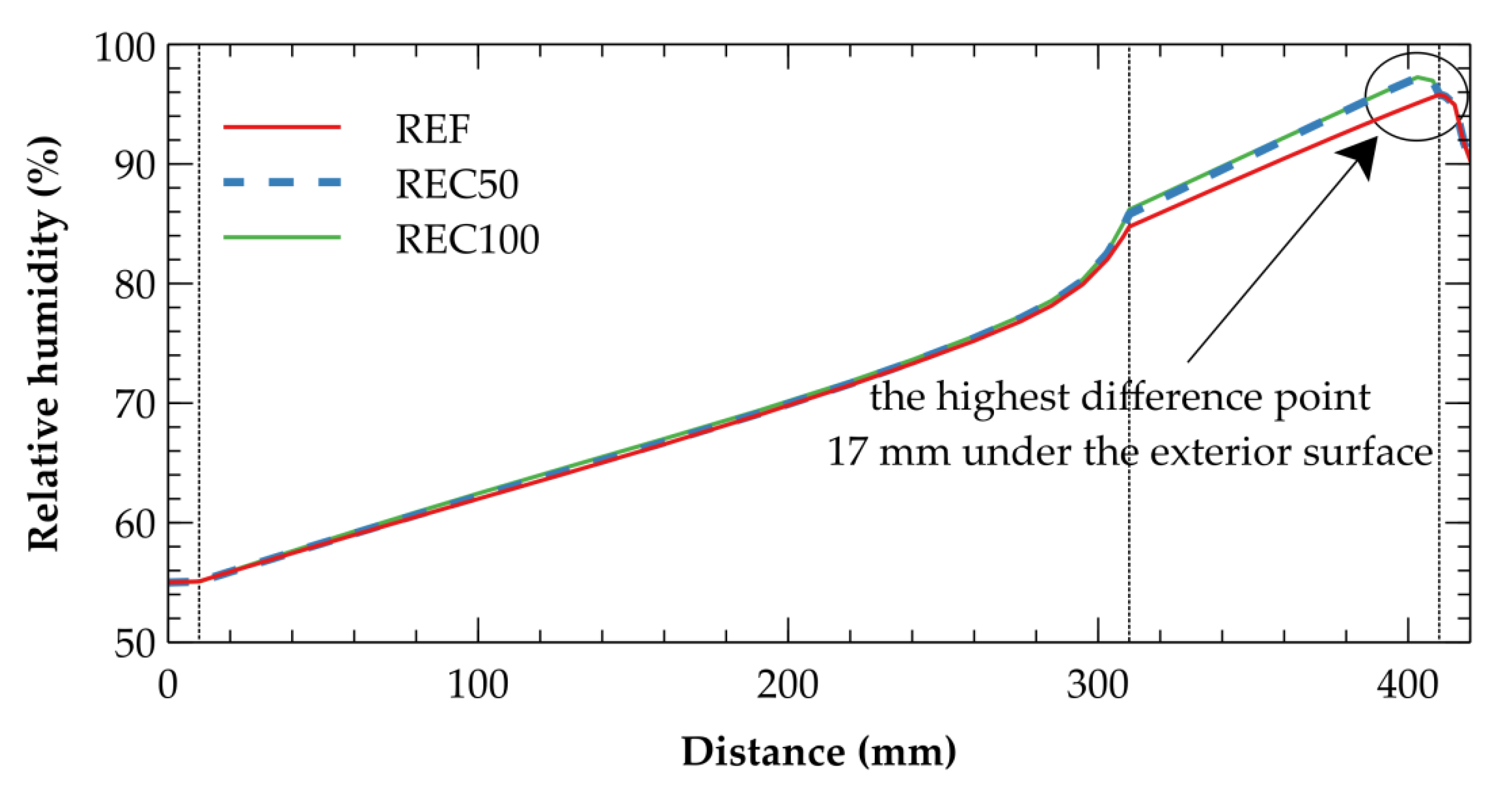 Materials 14 07361 g012