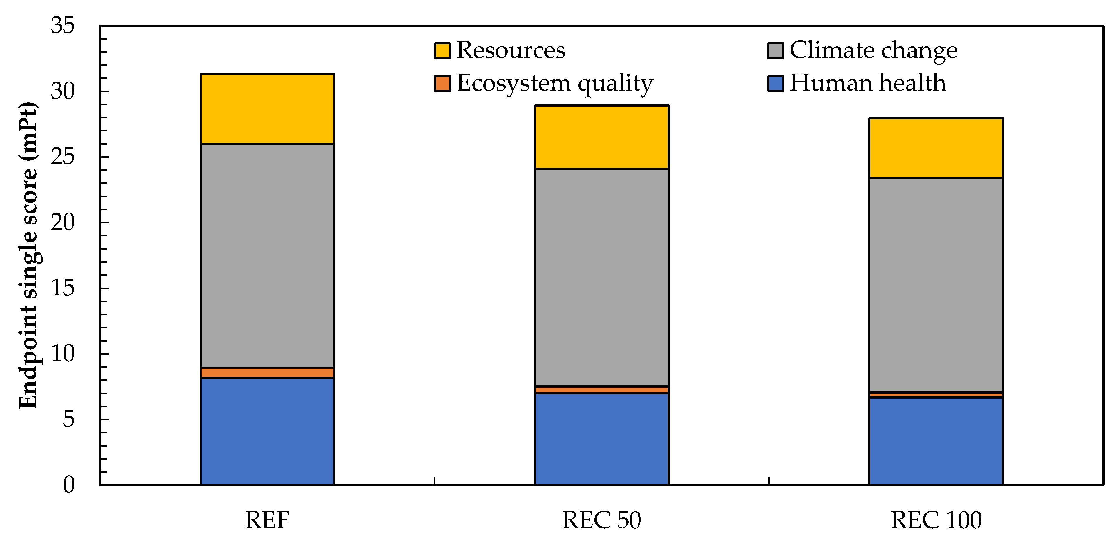 Materials 14 07361 g014