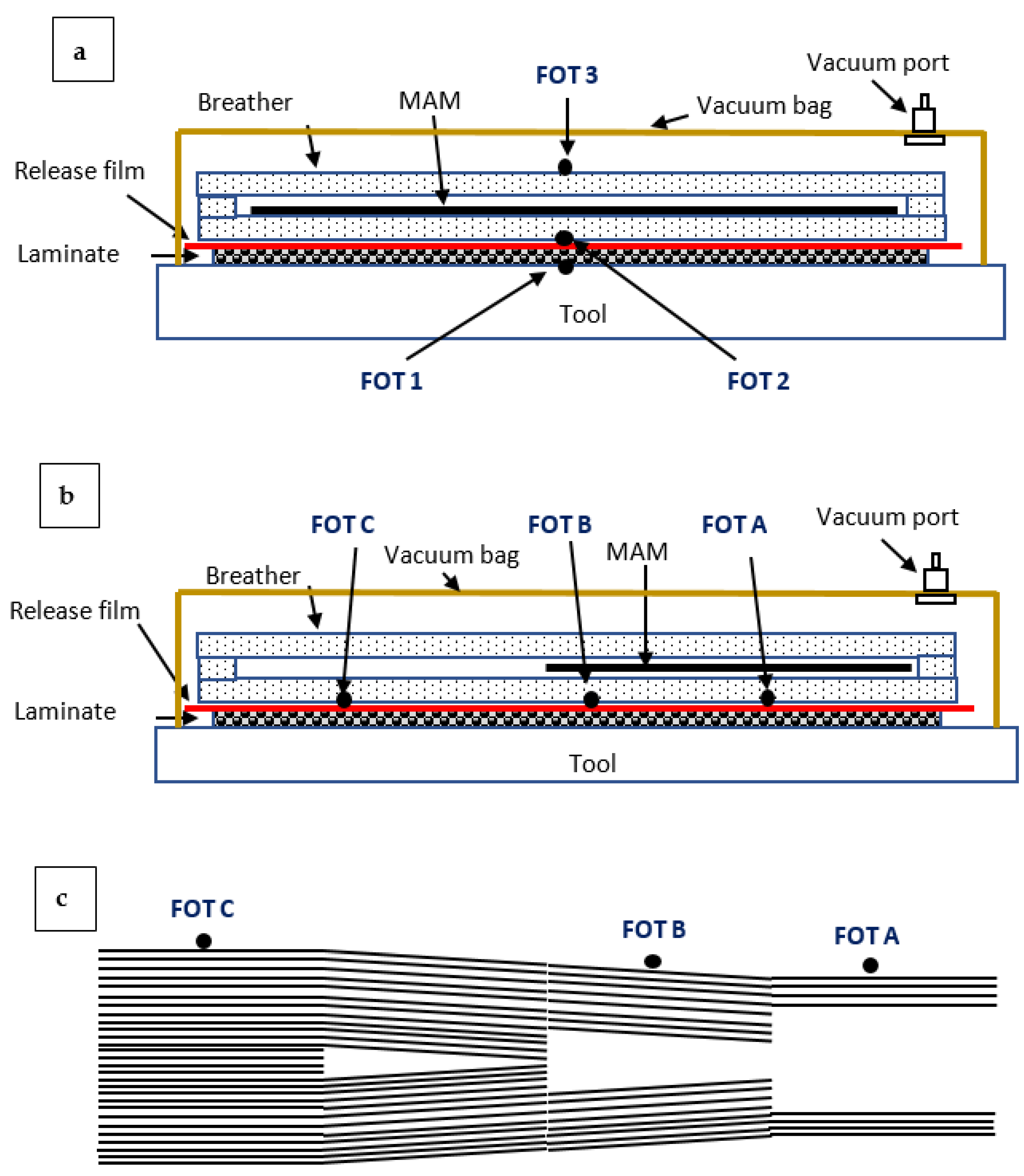 Materials 14 07362 g002
