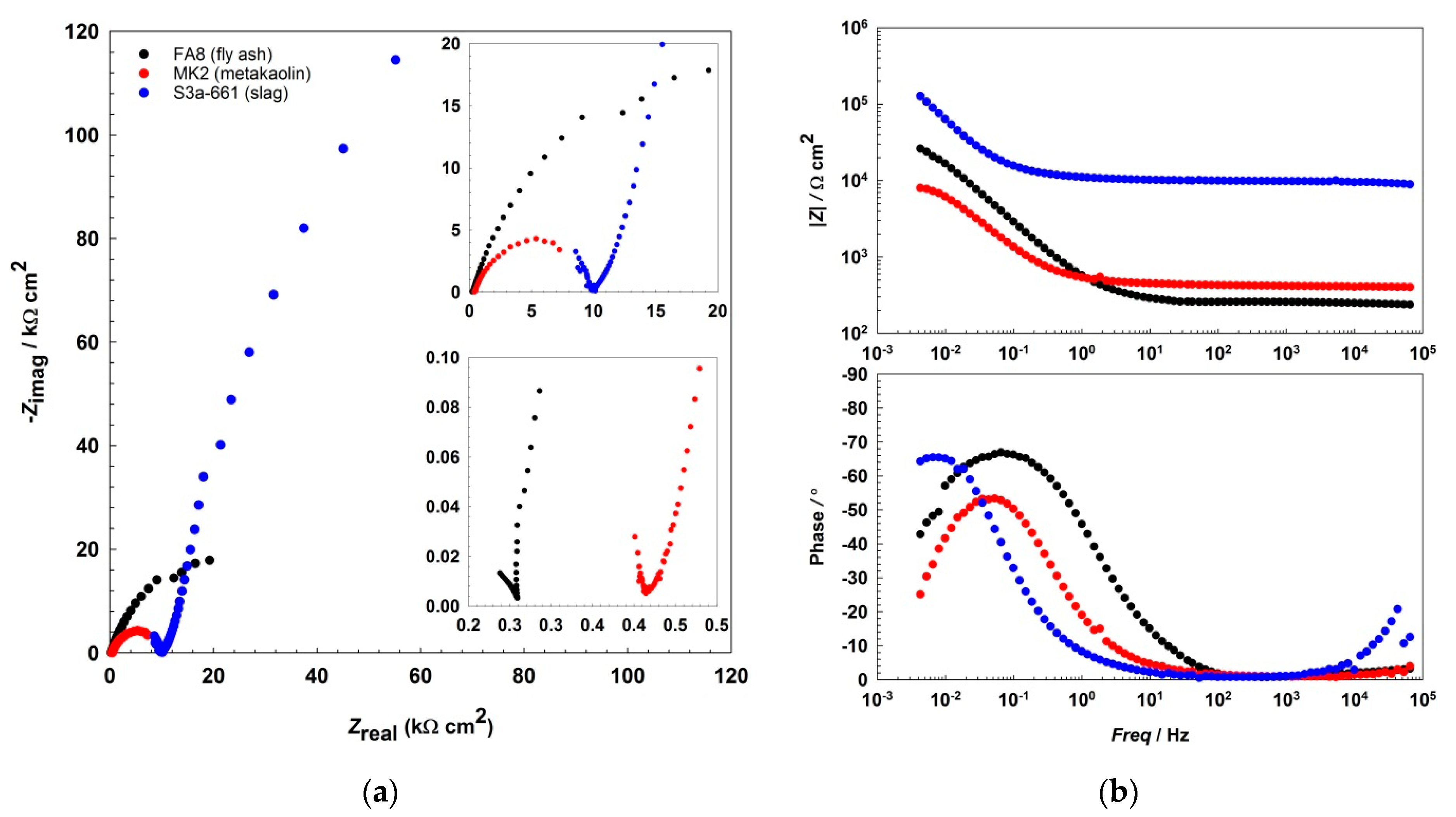 Materials 14 07366 g002