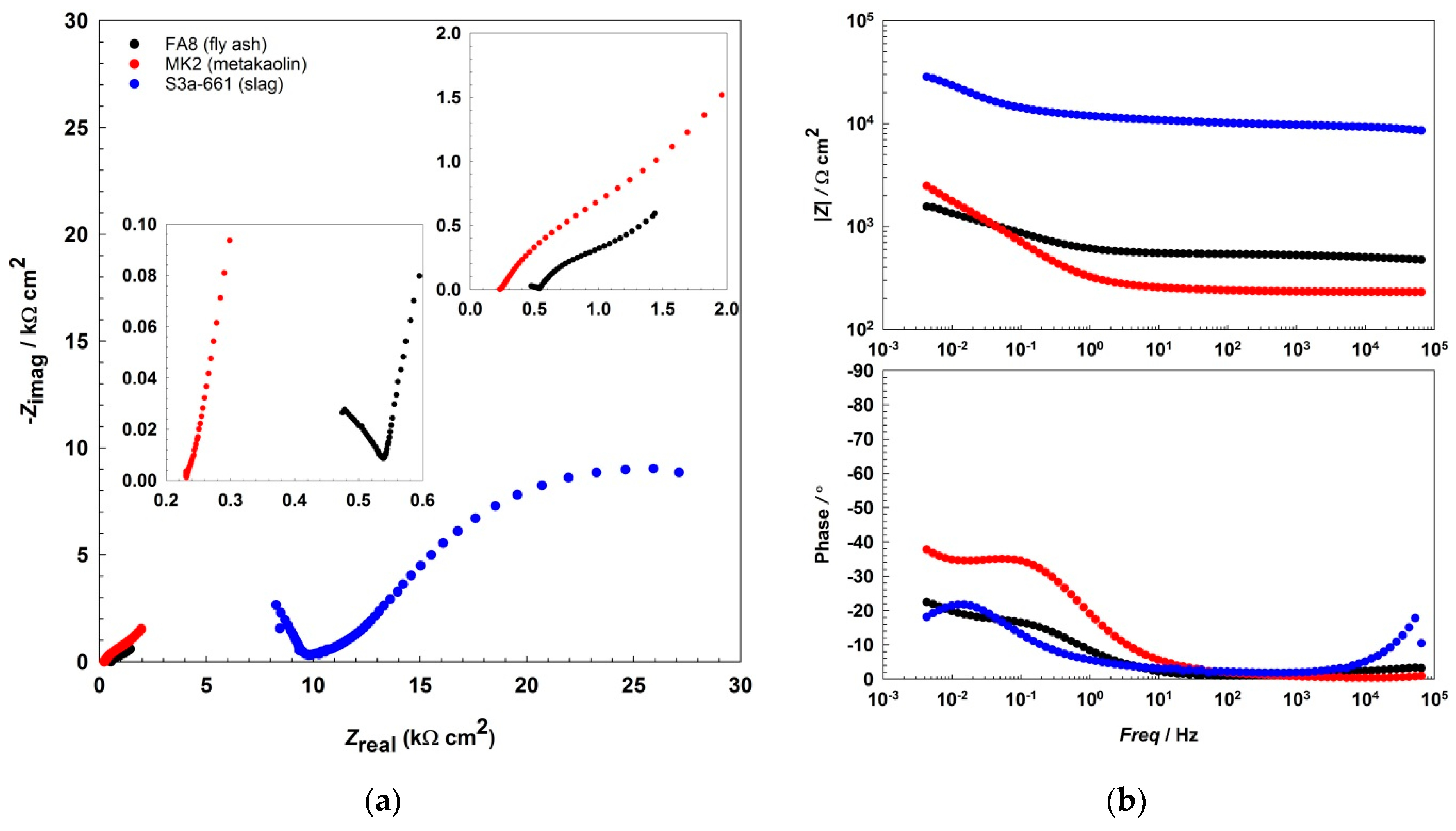 Materials 14 07366 g003