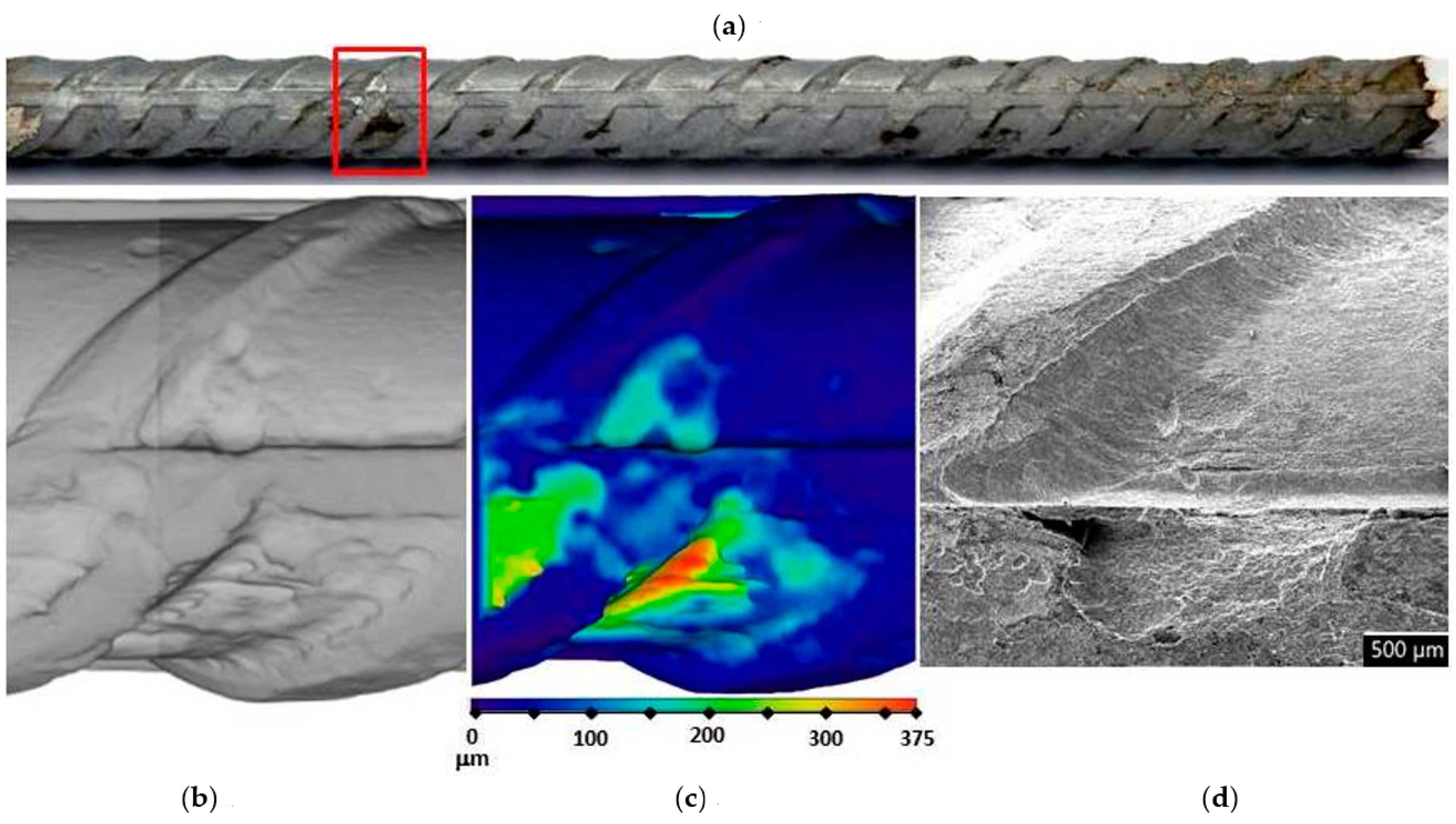 Materials 14 07366 g007