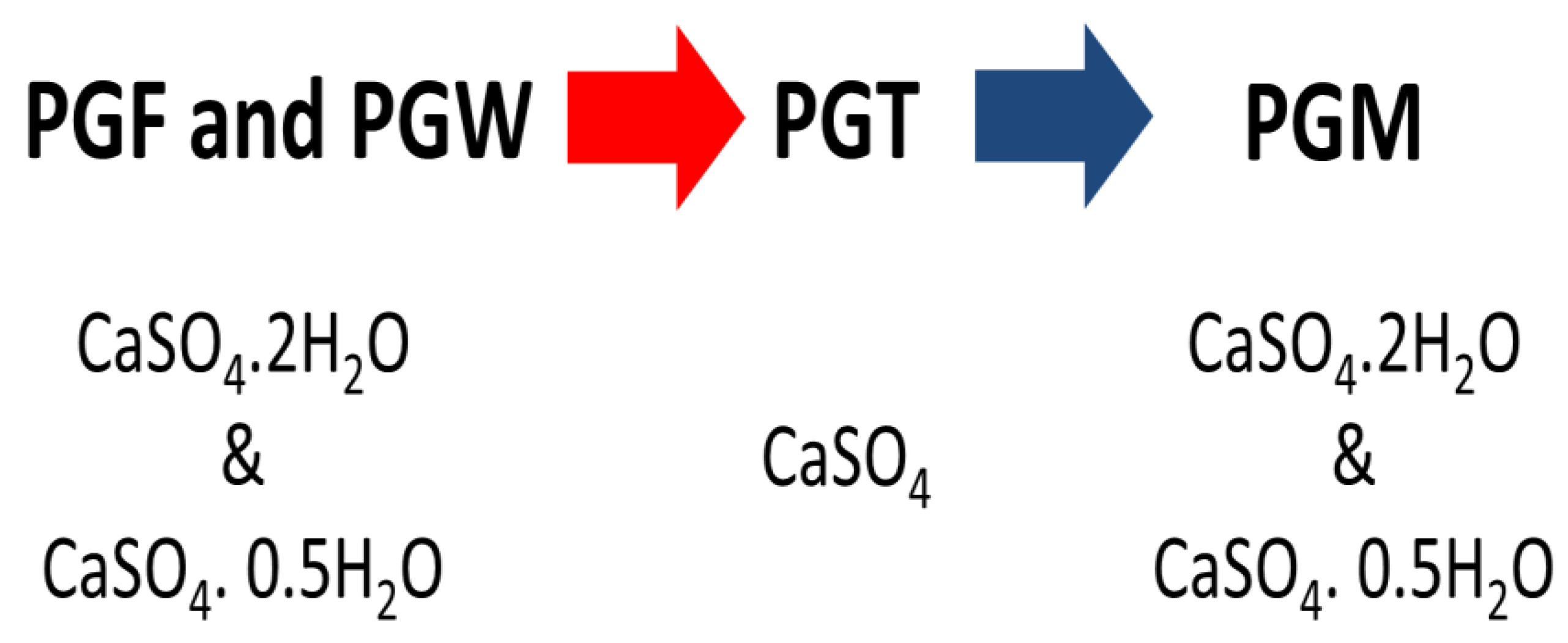 Materials 14 07369 g003