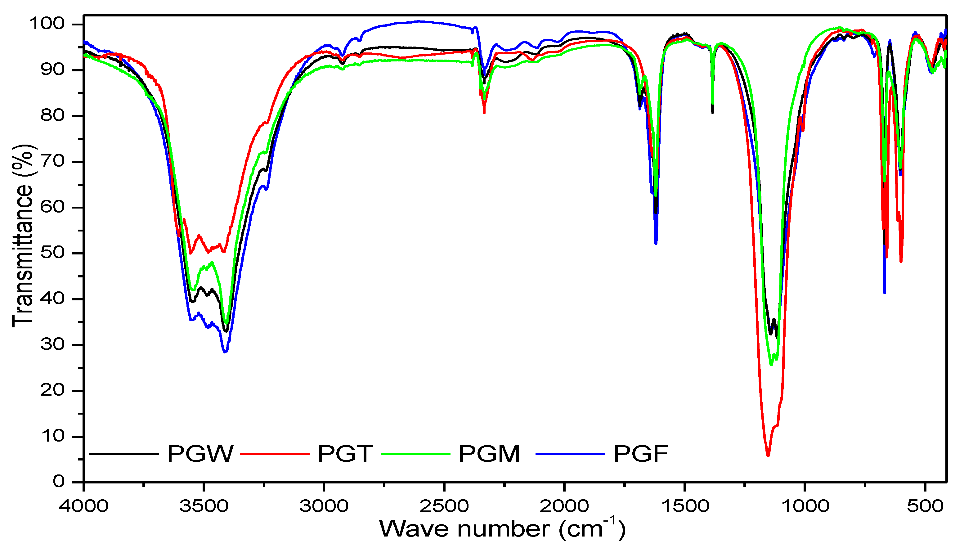 Materials 14 07369 g004