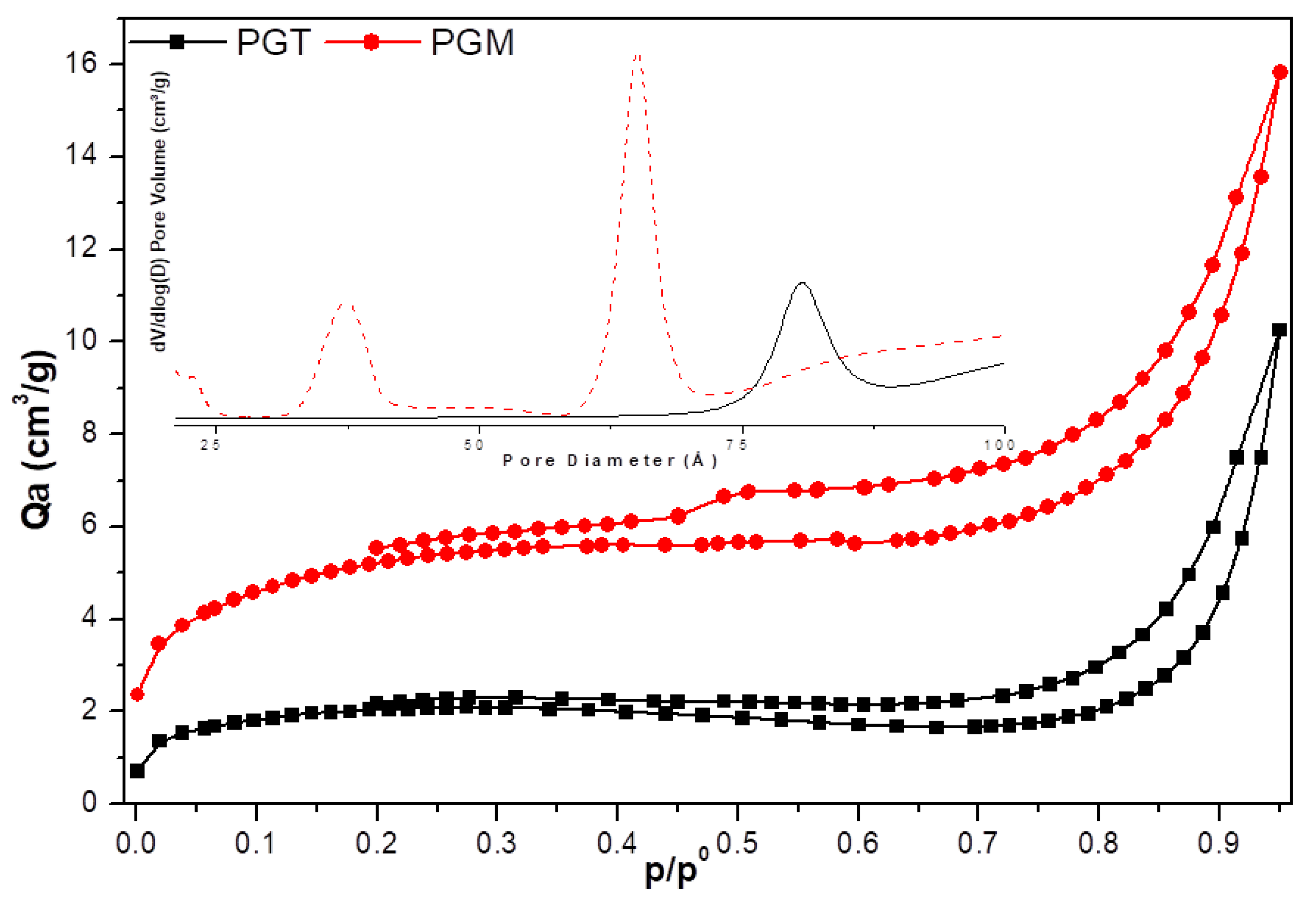 Materials 14 07369 g005