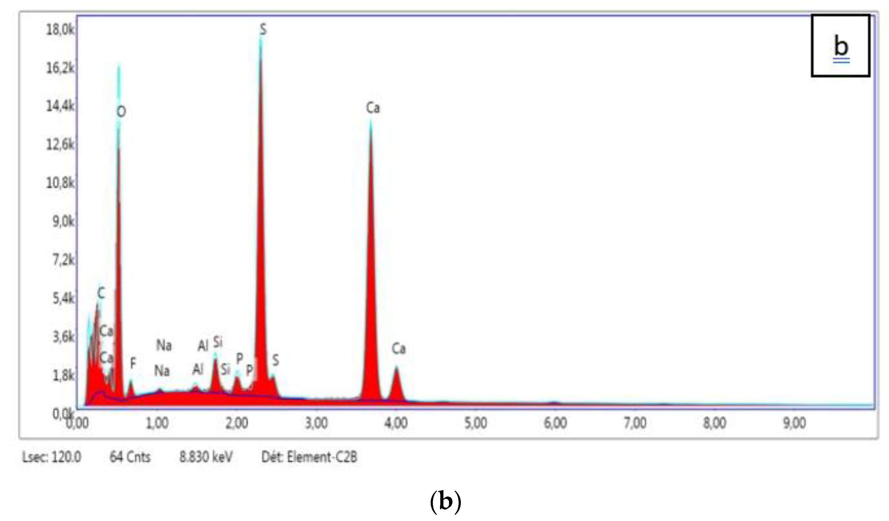 Materials 14 07369 g008b
