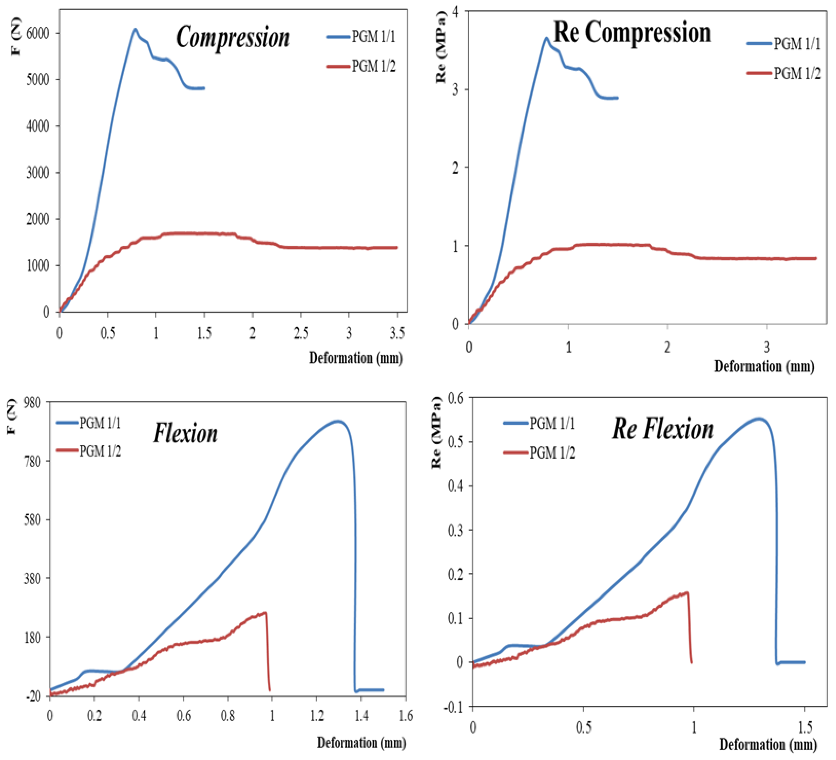 Materials 14 07369 g009