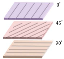 Materials 14 07370 i001