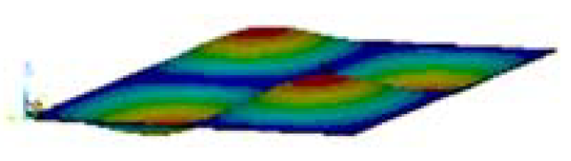 Materials 14 07370 i010