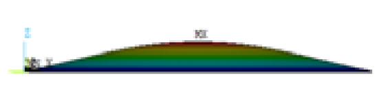 Materials 14 07370 i011