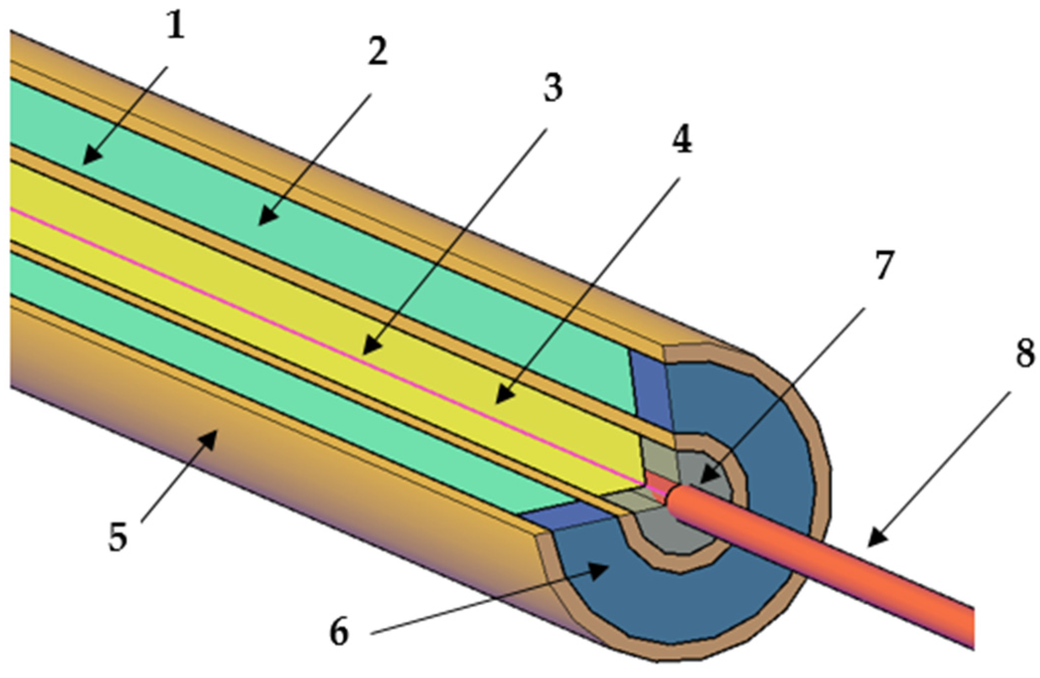 Materials 14 07371 g003