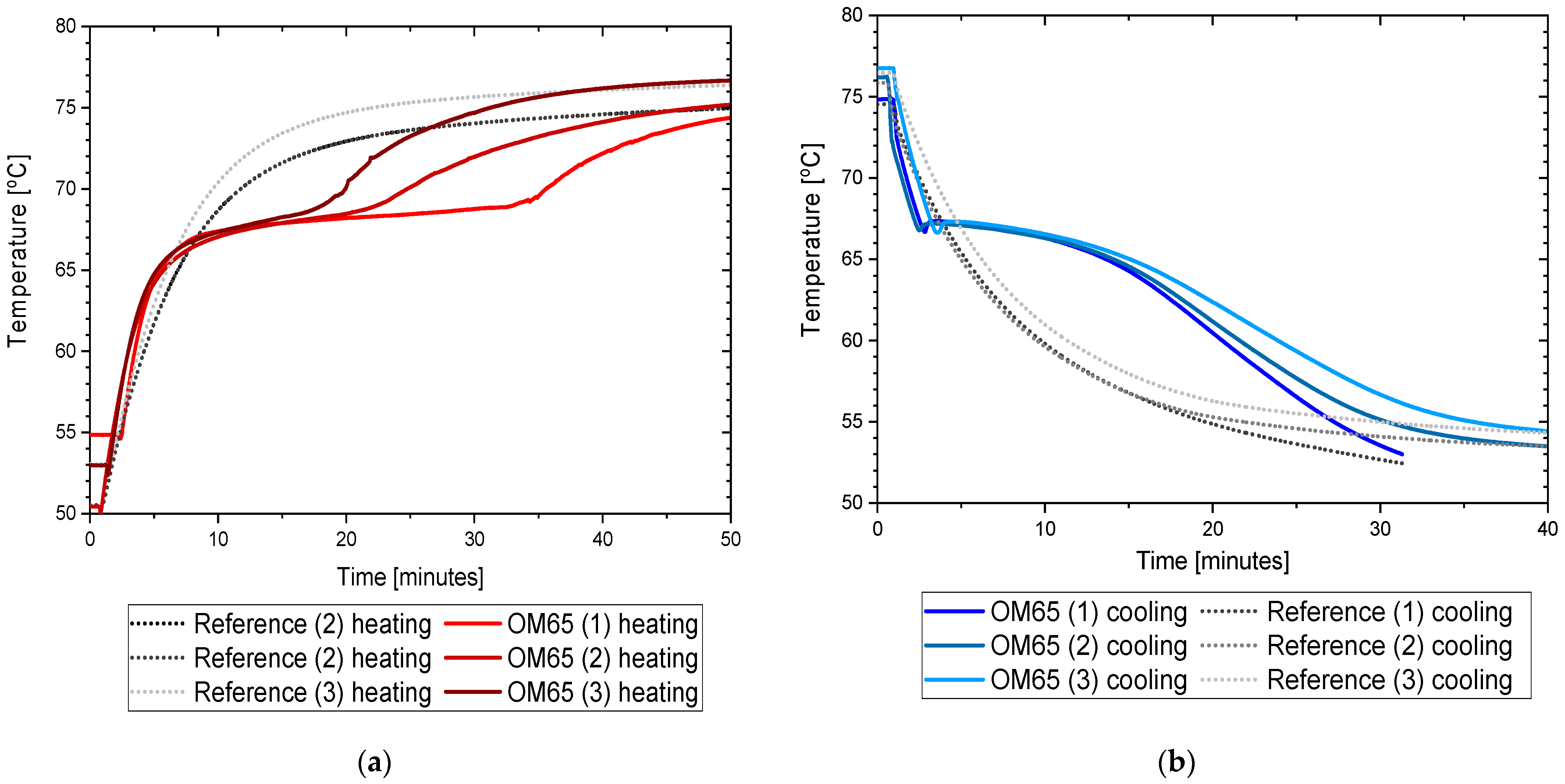 Materials 14 07371 g006