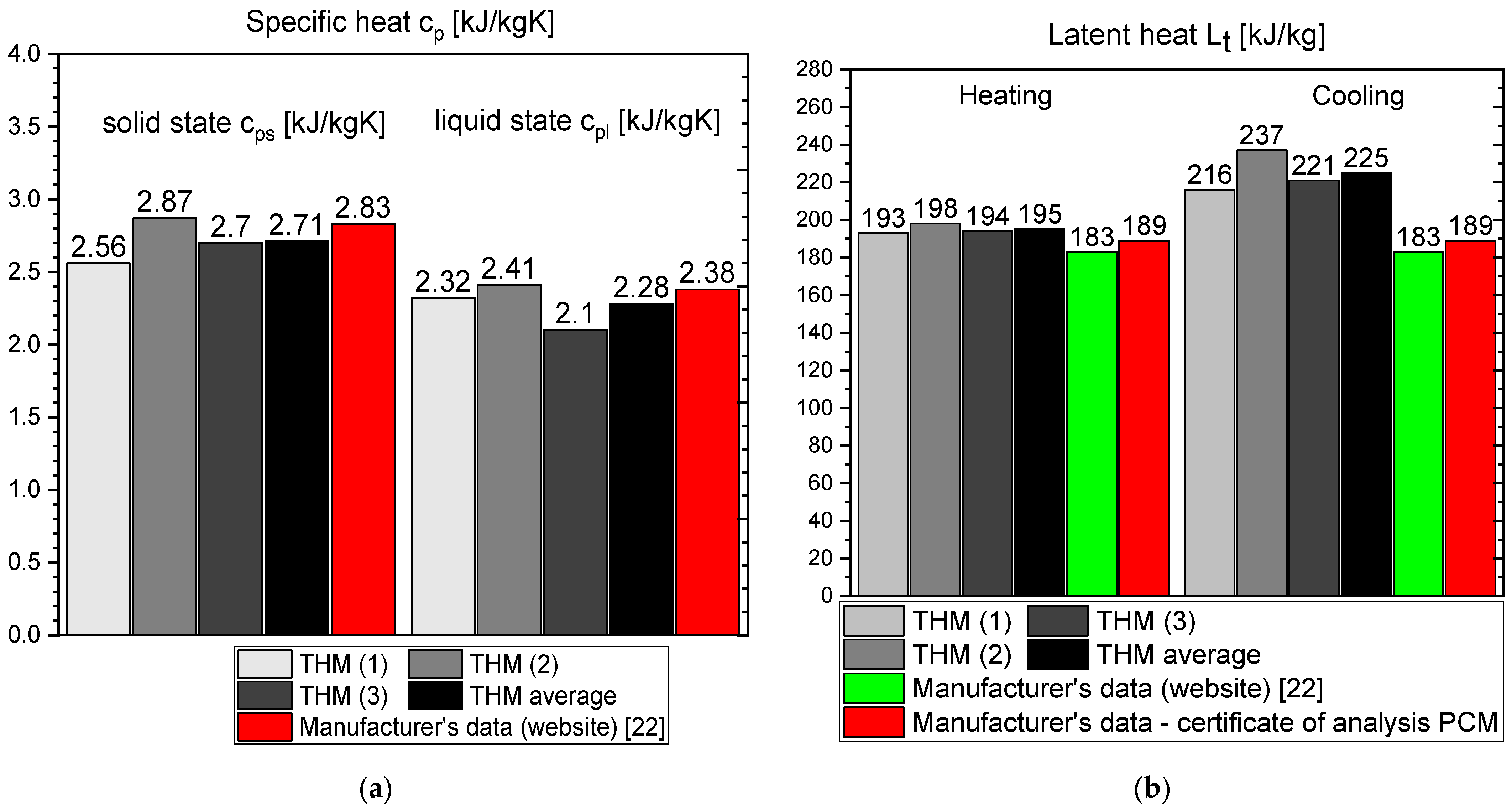 Materials 14 07371 g007