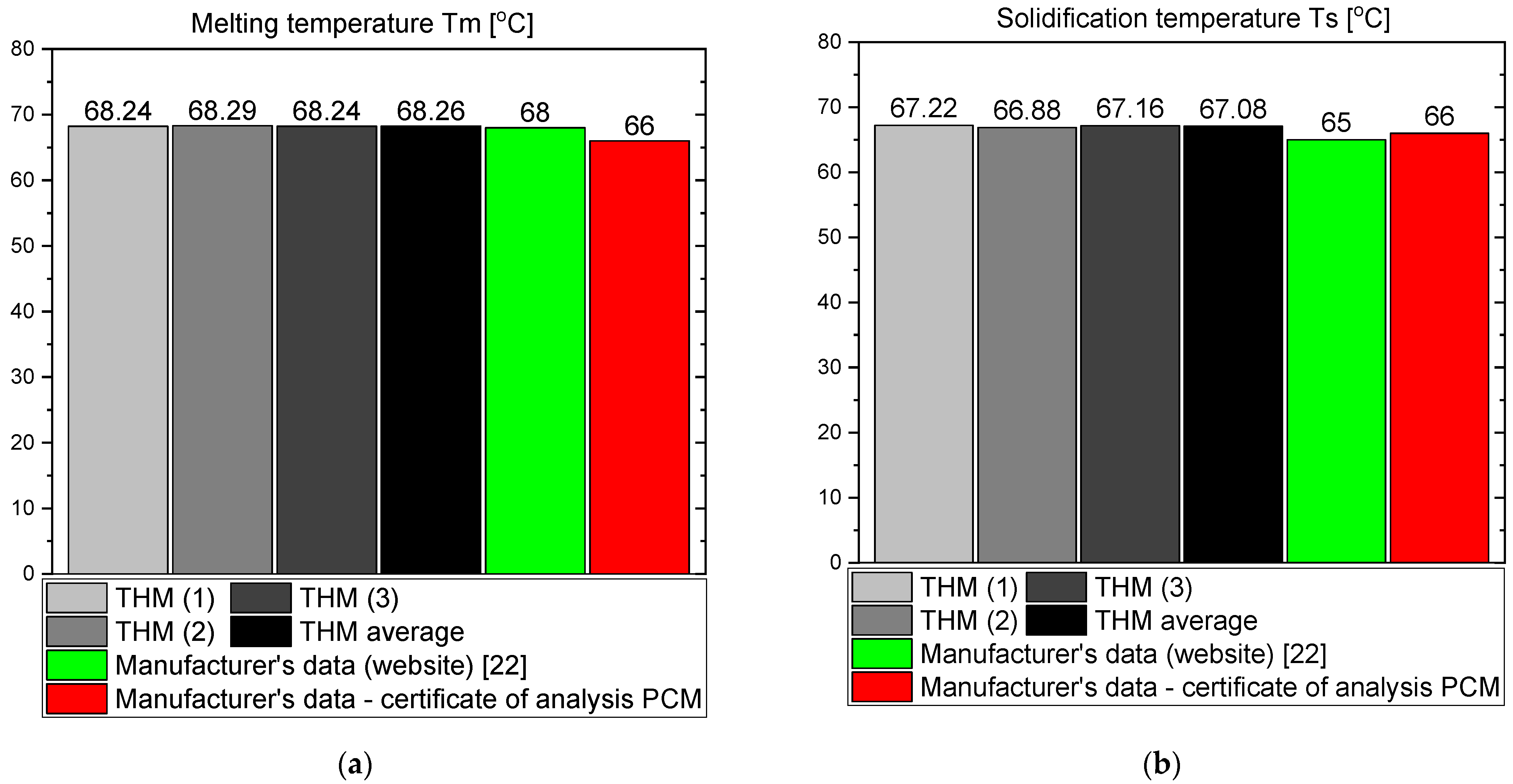 Materials 14 07371 g008