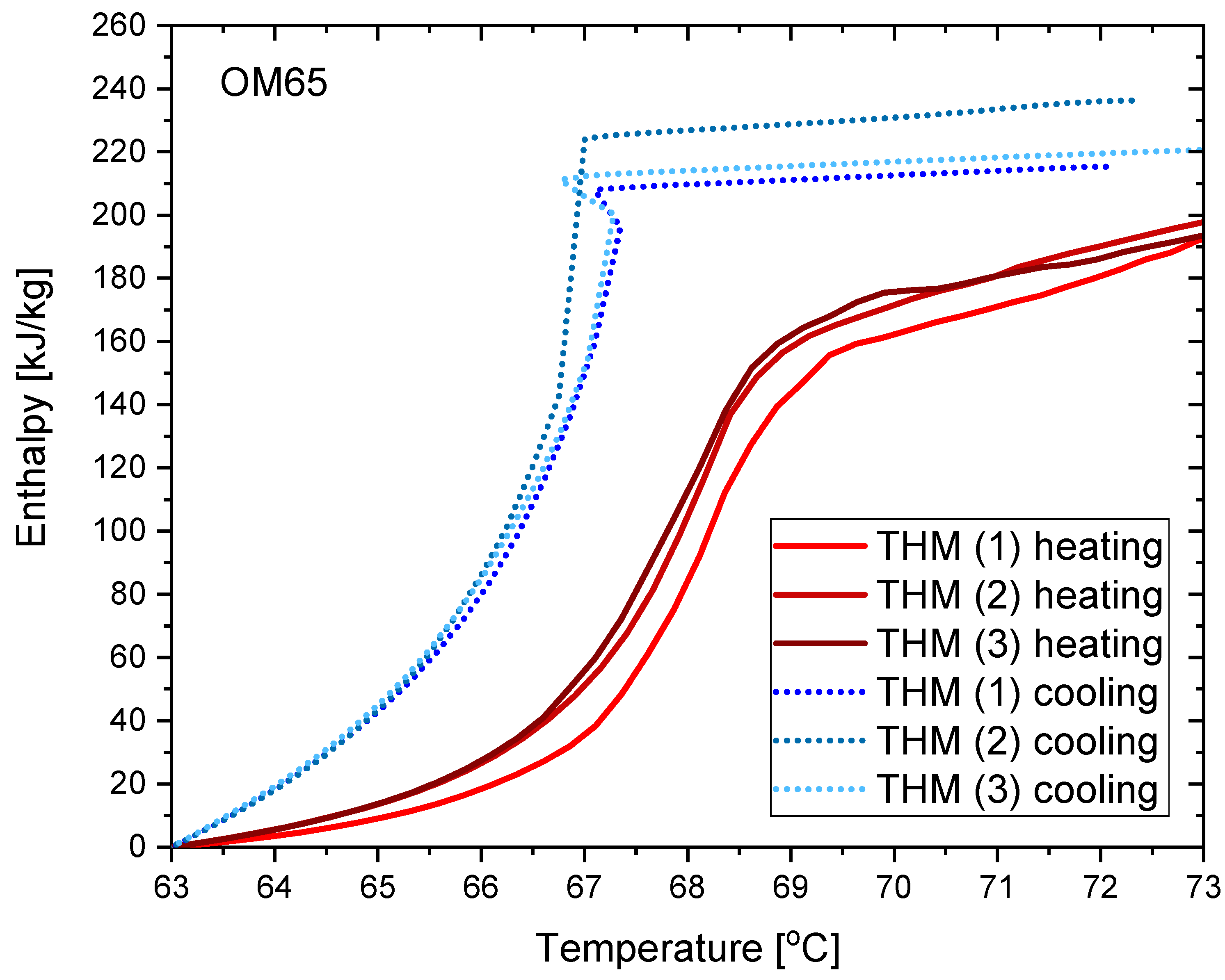Materials 14 07371 g010